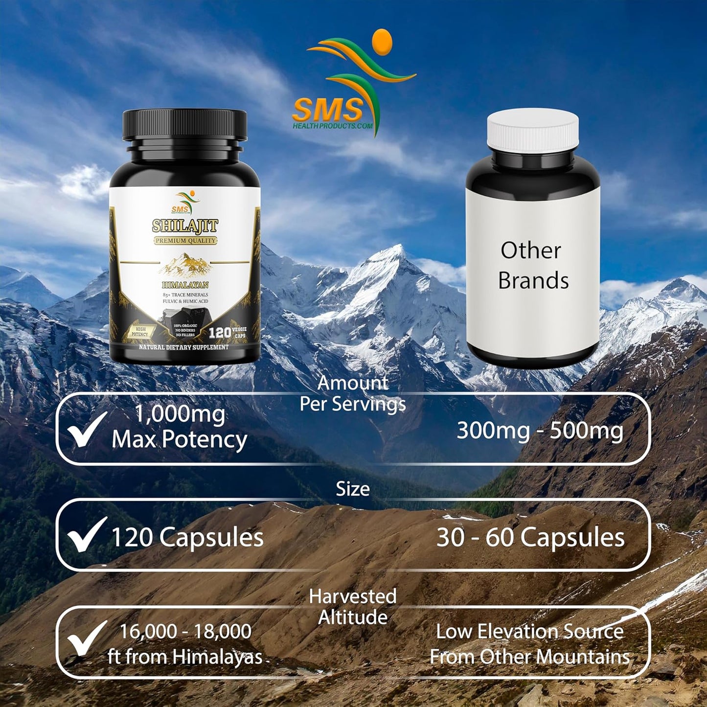 organic-shilajit-capsules---pure-himalayan-fulvic-acid-supplement-with-85-trace-minerals---1000mg-extract-per-serving-120-count---no-fillers-or-binders---sms-health-products-5