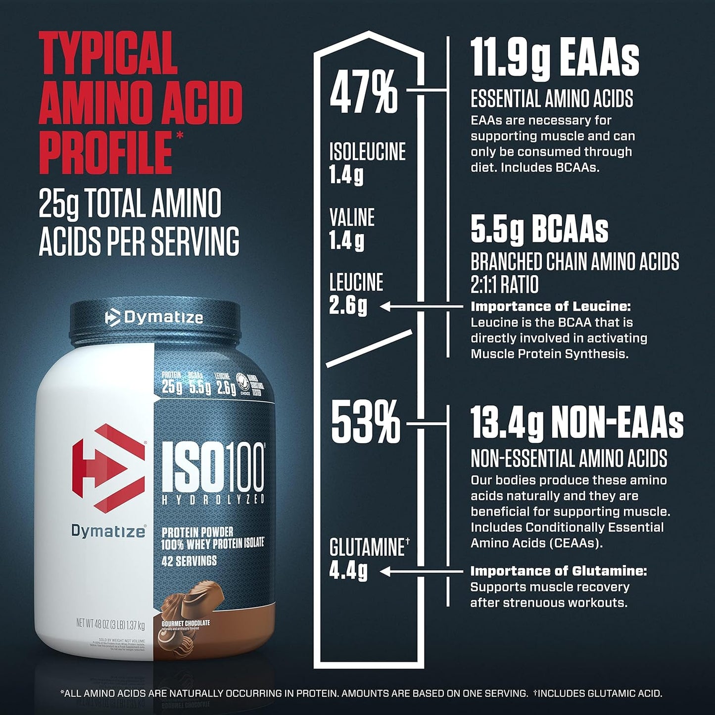 dymatize-iso100-whey-isolate-protein-powder---25g-protein-55g-bcaas-gluten-free-fast-absorbing-gourmet-chocolate-flavor---3lb-7