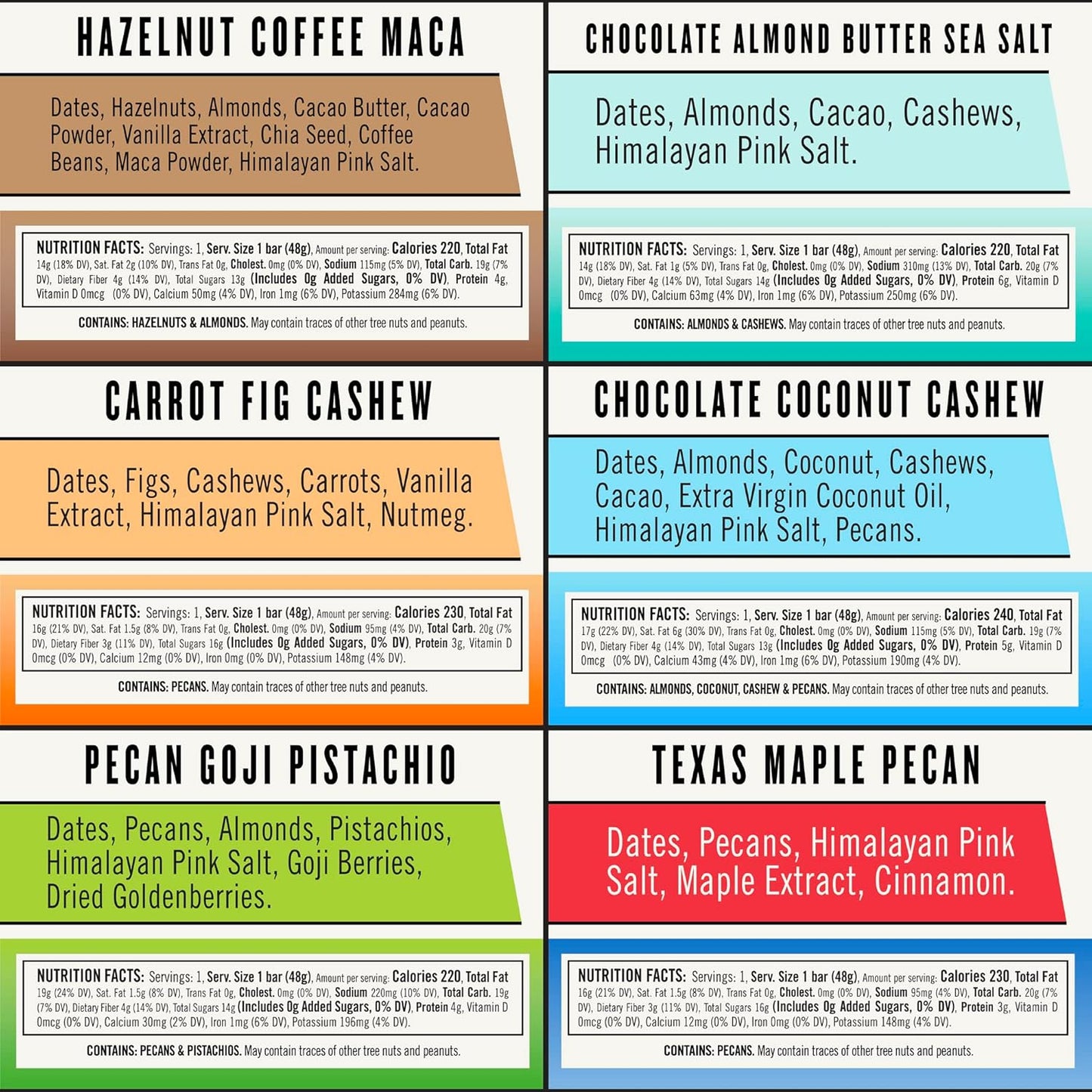 gluten-free-paleo-vegan-thunderbird-real-food-bars-variety-pack---102-ounce-2