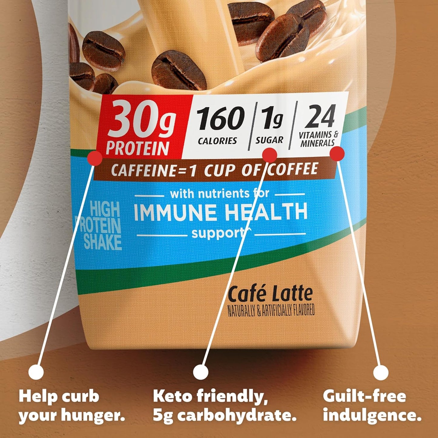 premier-protein-cafe-latte-protein-shake-30g-protein-1g-sugar-11-fl-oz---pack-of-12-2