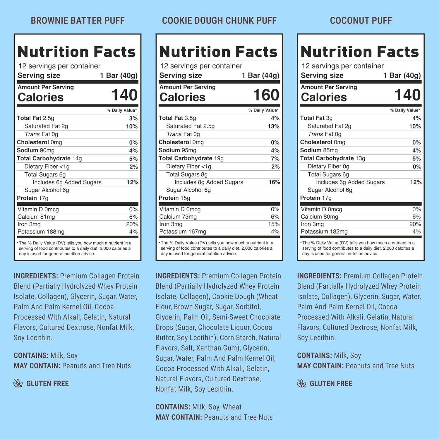Mixed Sampler of Built Bar Built Puff Protein Variety Pack - High Protein Bars with Collagen for On-the-go Snacking and Breakfast: 12 Pack - Espot.com.au
