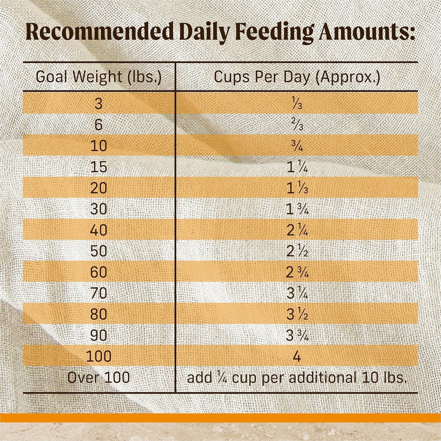 merrick-healthy-grains-chicken-brown-rice-dry-dog-food---25-lb-bag-premium-adult-kibble-rich-in-wholesome-ingredients-10