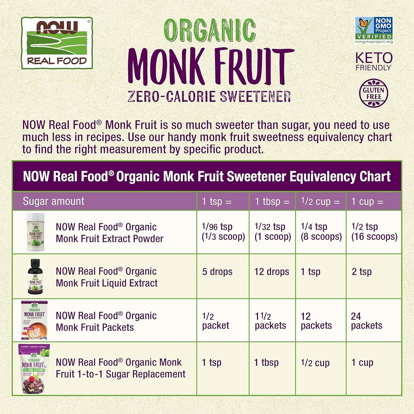organic-monk-fruit-and-erythritol-powder-11-sugar-replacement-1lb-by-now-foods-4