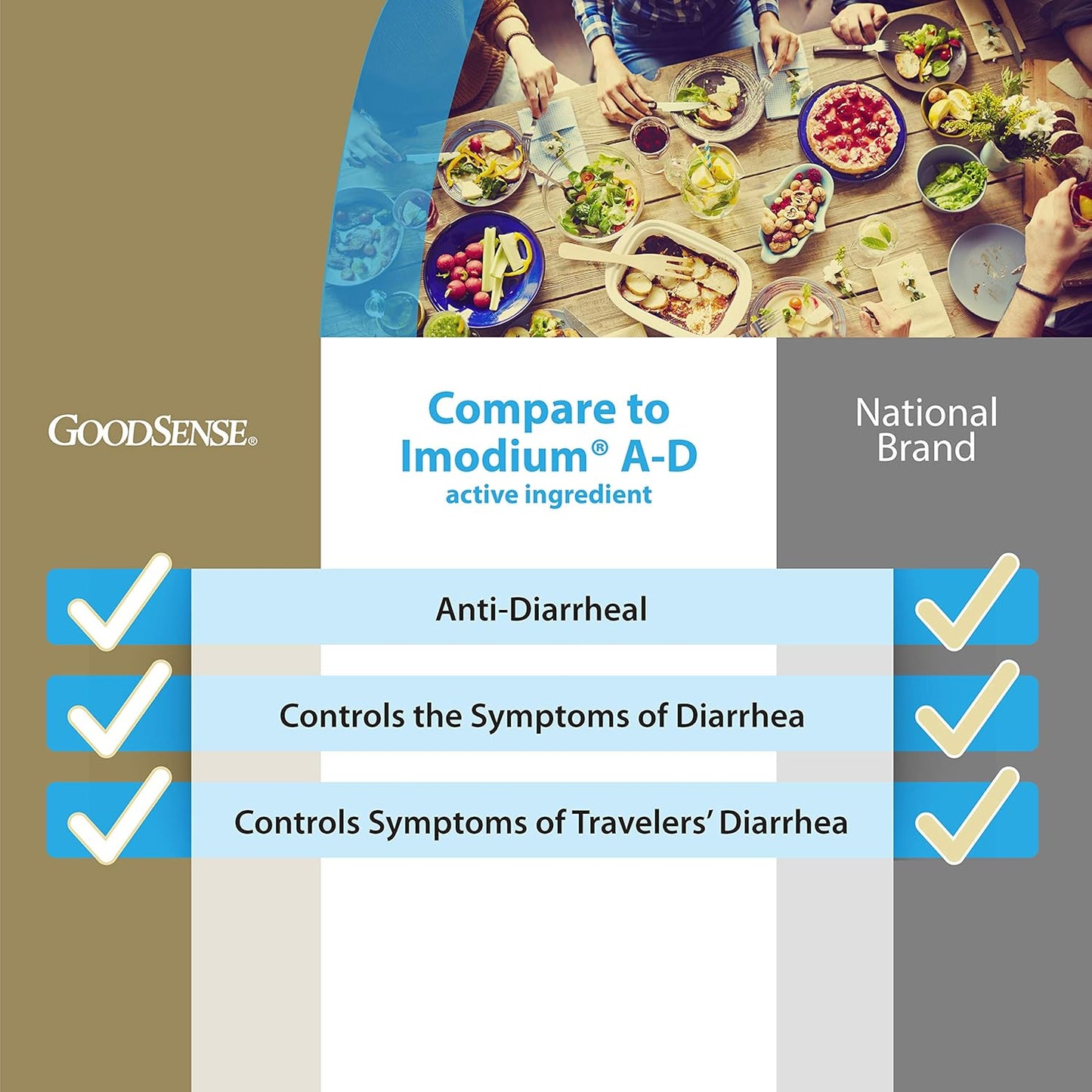 goodsense-loperamide-hydrochloride-tablets-2mg-for-anti-diarrheal-relief---12-count-2