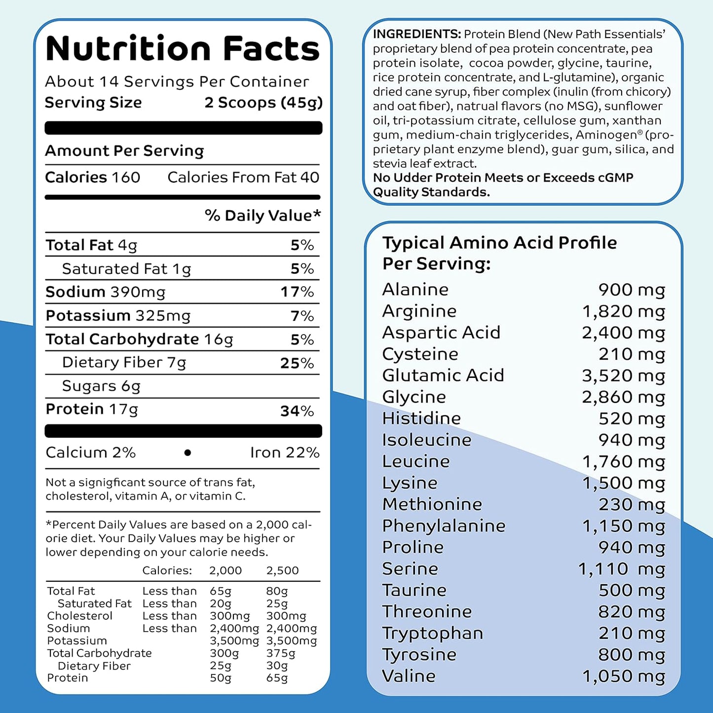 Chocolate Vegan Protein Powder | No Udder Protein | 17g Protein | Soy Free | 1lb Size - Espot.com.au