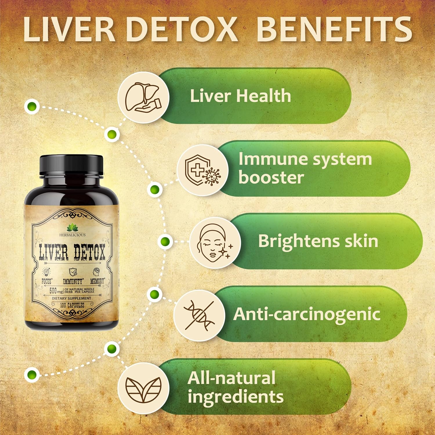 All-Natural Milk Thistle Liver Detox Capsules - Herbal Cleanse and Immune Support Supplement with Silymarin - 100 Capsules - Espot.com.au