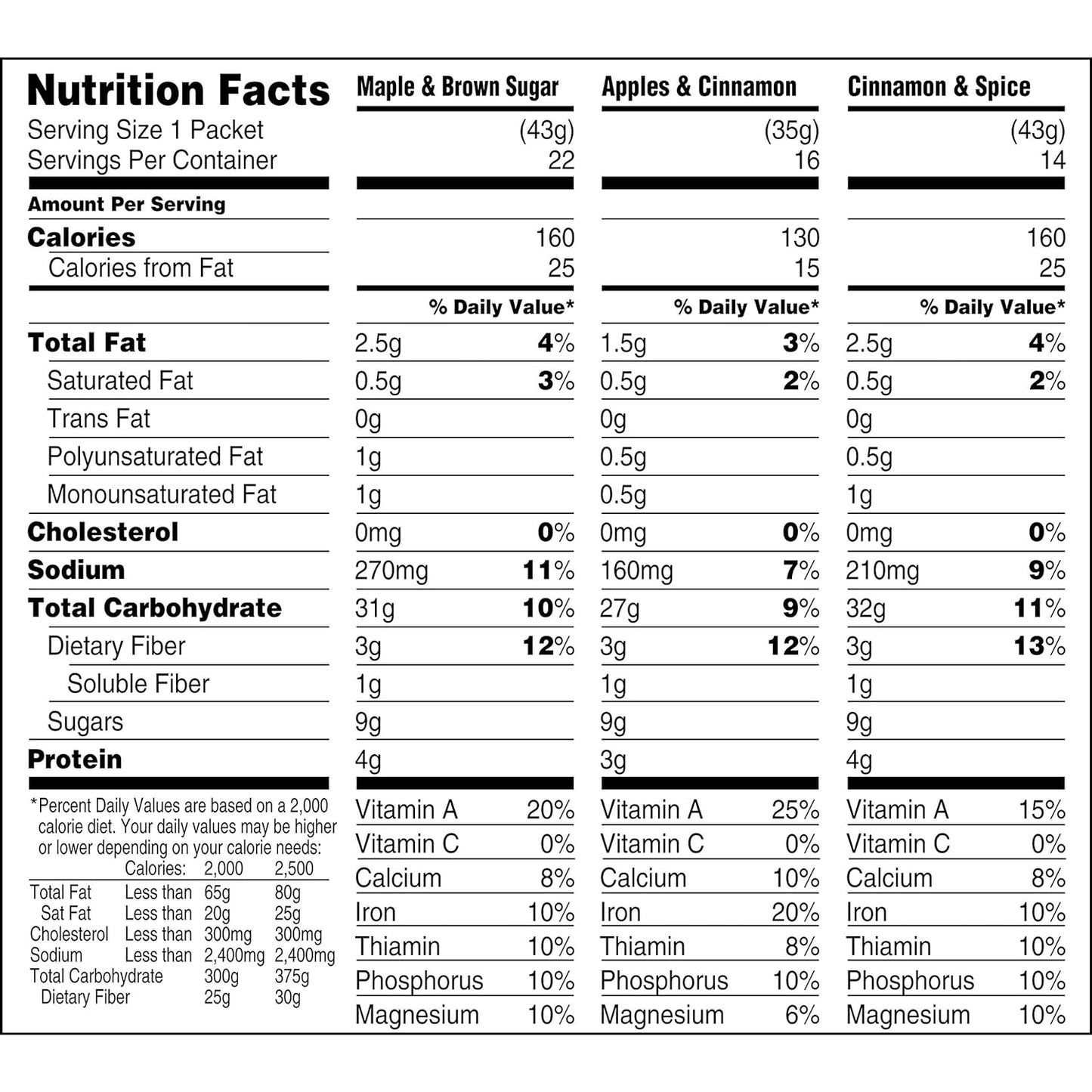 52-count-quaker-instant-oatmeal-variety-pack---individual-packets-of-oatmeal-in-assorted-flavors---quick-and-easy-breakfast-option-for-busy-mornings-4