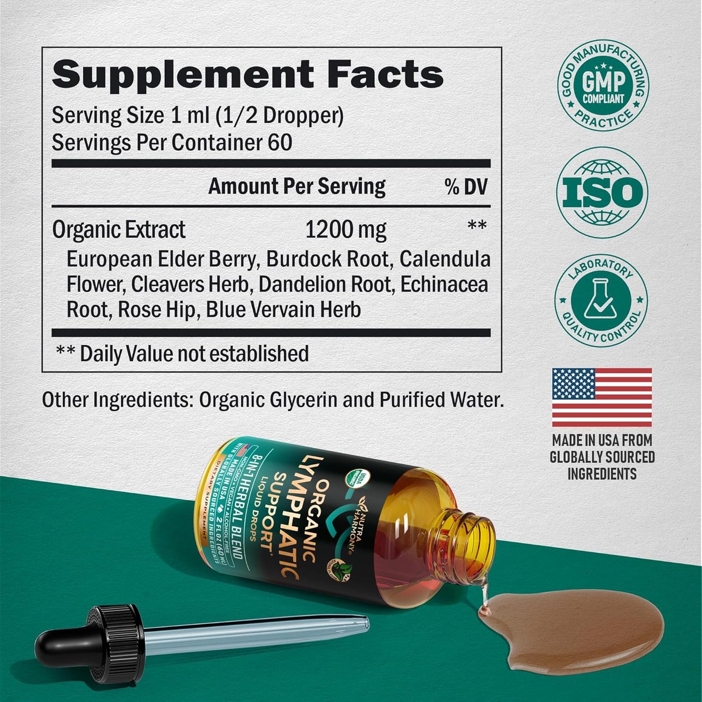 usda-organic-lymphatic-drainage-supplement-with-echinacea-elderberry-dandelion---made-in-usa---immune-support-cleanse-detox---2-pack-8