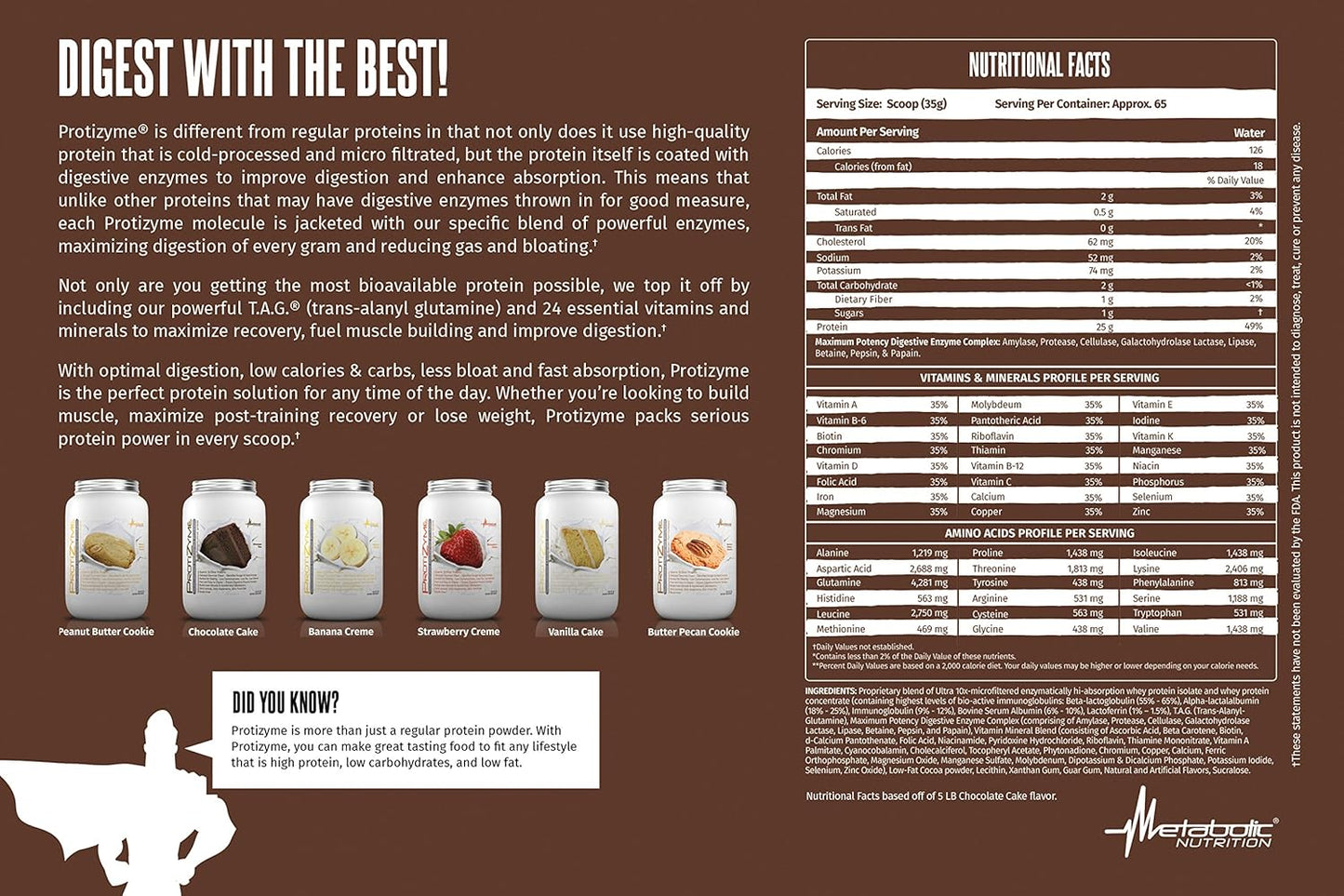 protizyme-butter-pecan-cookie-whey-protein-powder---high-protein-low-carb-low-fat-with-digestive-enzymes-24-vitamins-minerals---2lb-5
