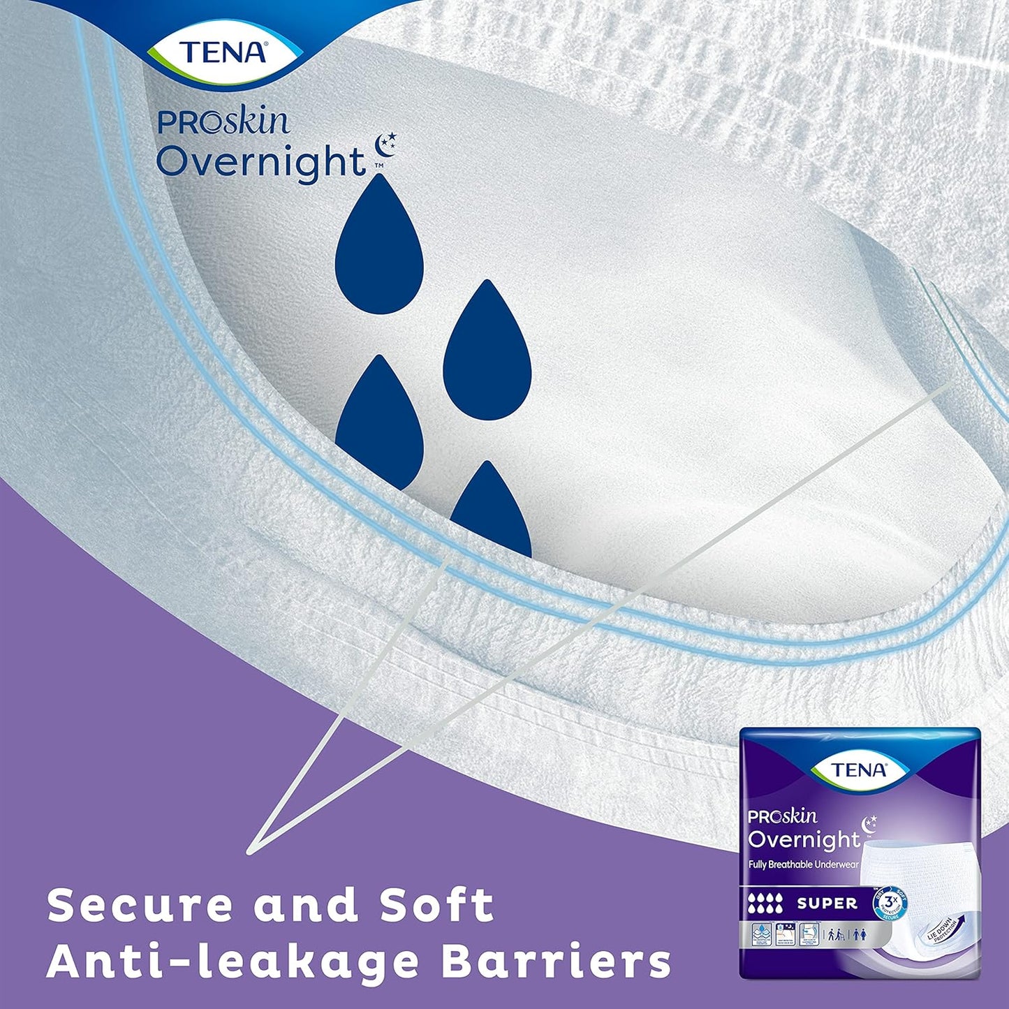 TENA ProSkin Overnight Super Protective Incontinence Underwear, Heavy Absorbency, Medium, Unisex, 56 Count - Espot.com.au