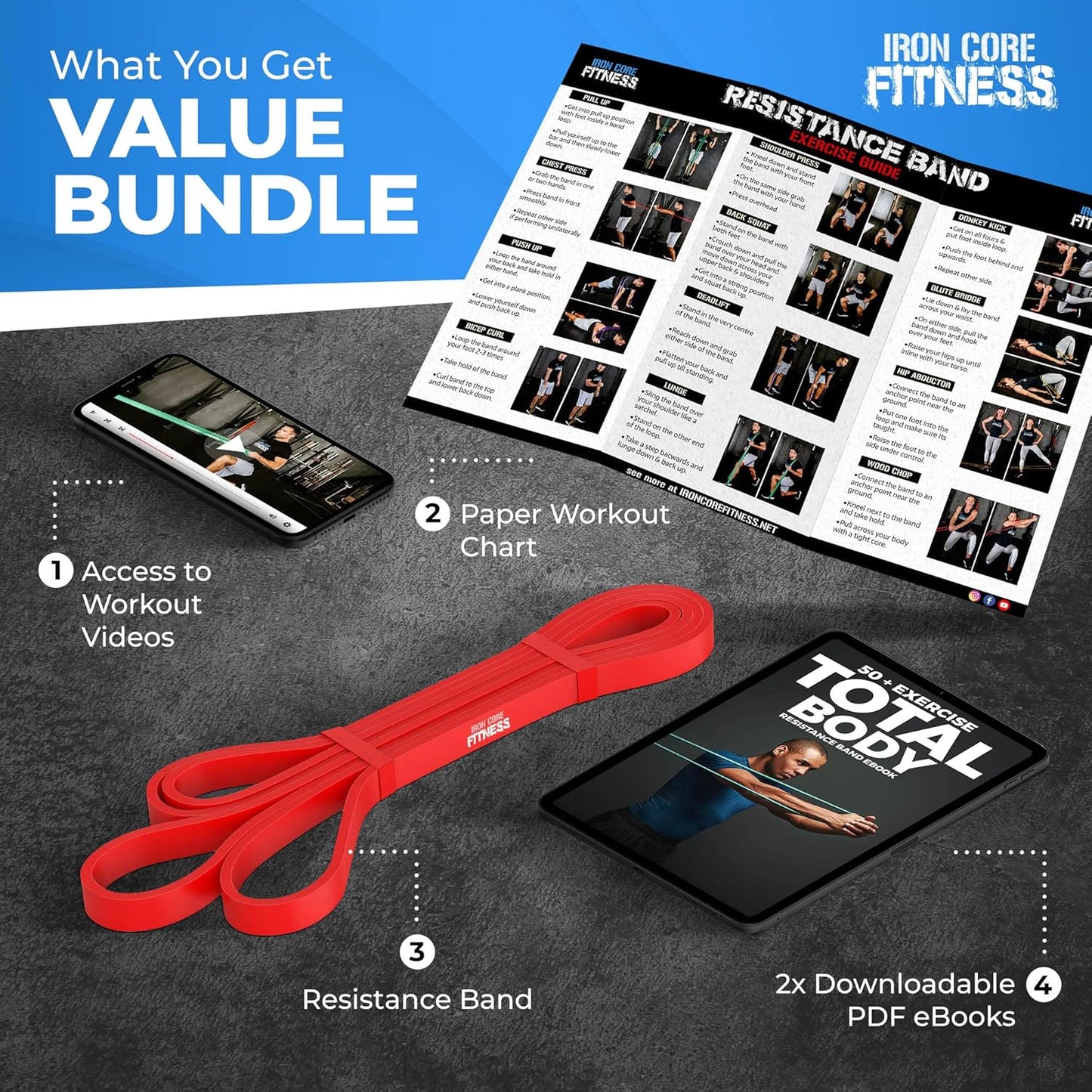 iron-core-fitness-pull-up-assistance-resistance-bands---strengthen-power-up-and-improve-flexibility-with-home-or-gym-training-includes-ebooks-and-workout-chart-5