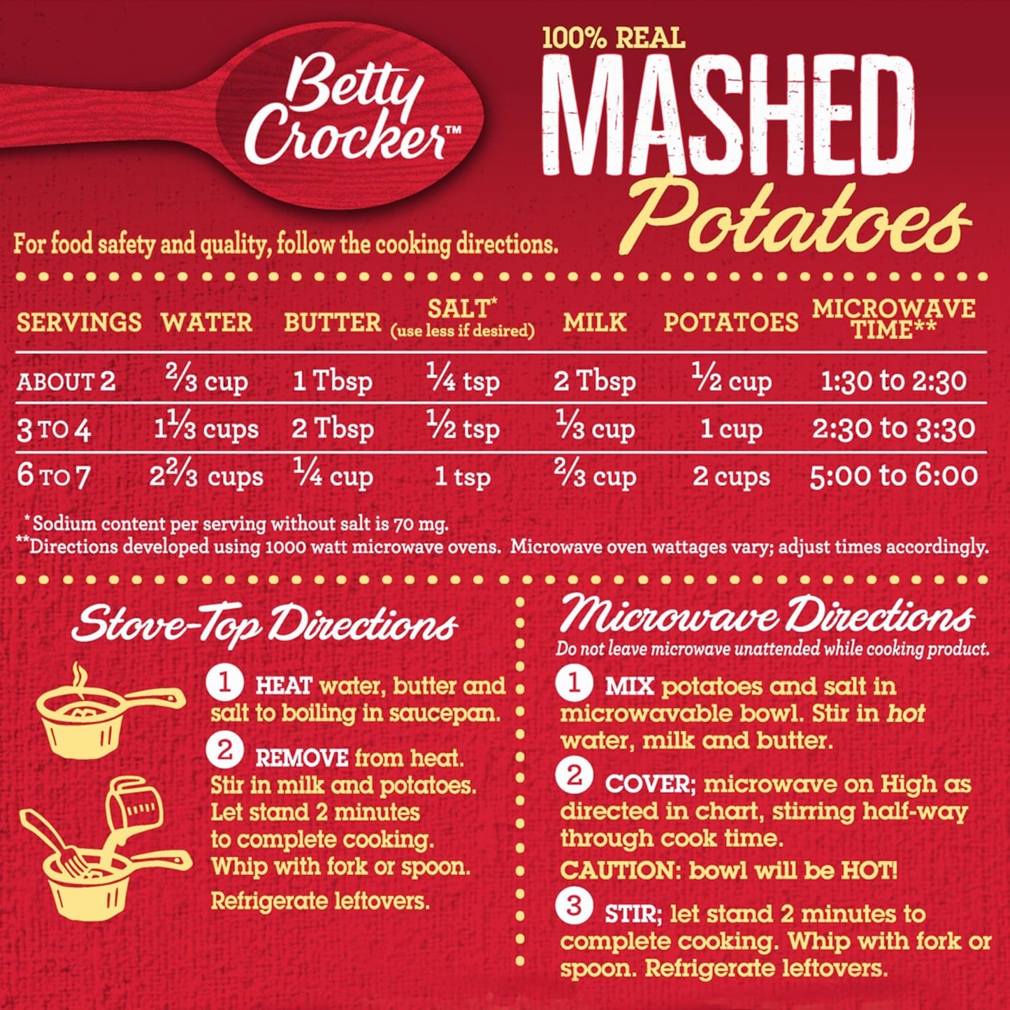 6-packs-of-betty-crocker-gluten-free-potato-buds-potatoes---1375-oz-each-4