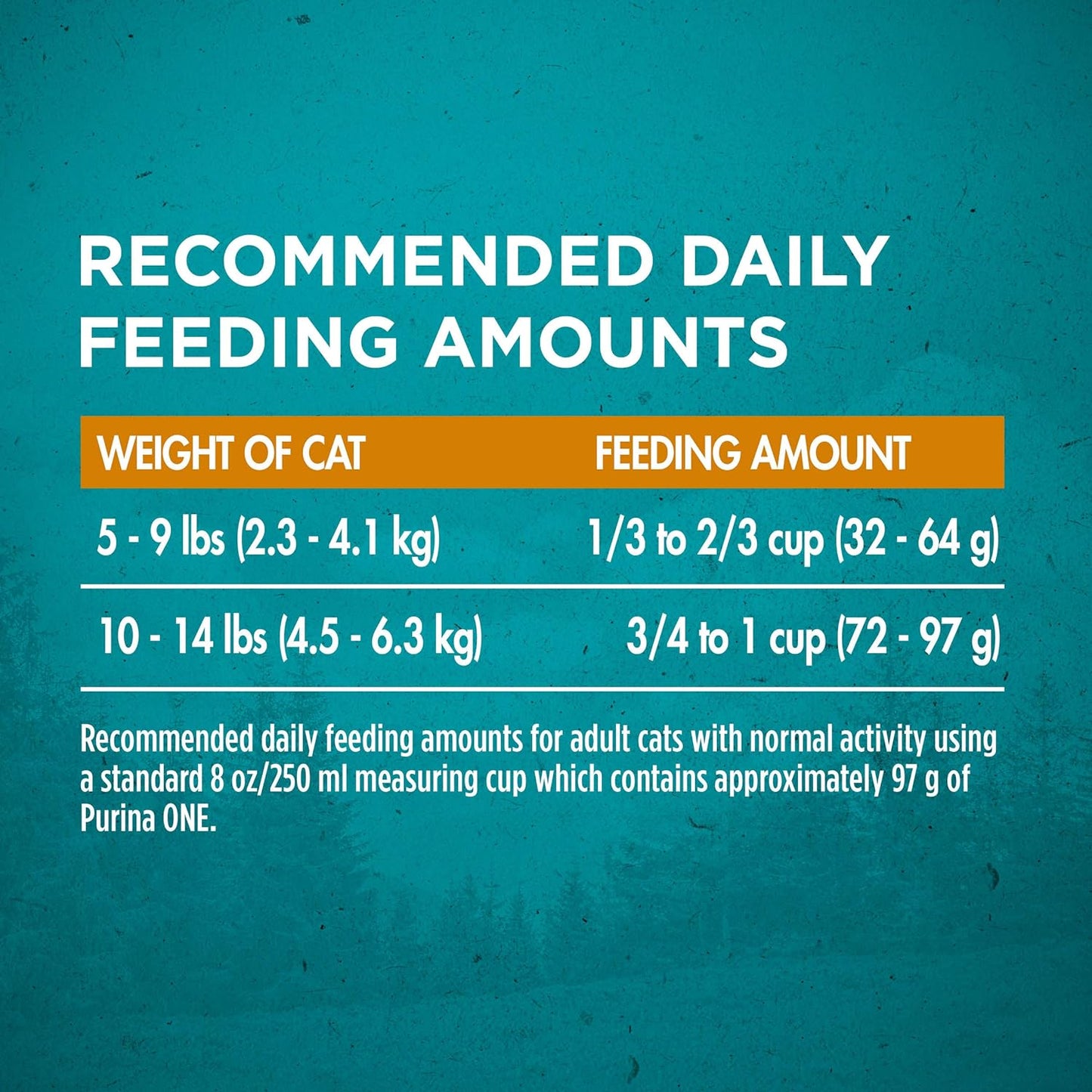 purina-one-true-instinct-grain-free-dry-cat-food-high-protein-formula-with-real-chicken---63-lb-bag-10