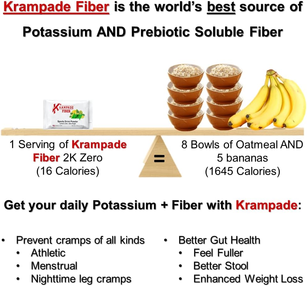 9g Prebiotic Fiber & 2000mg Potassium Electrolyte Powder for Cramp Relief & Hydration Packets with Magnesium | Digestive Health Support