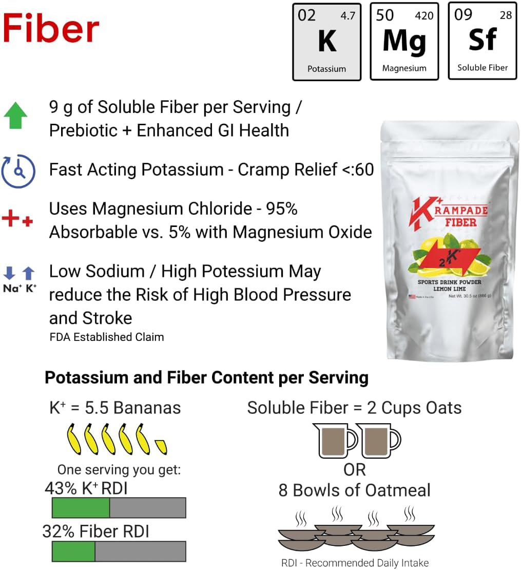 9g Prebiotic Fiber & 2000mg Potassium Electrolyte Powder for Cramp Relief & Hydration Packets with Magnesium | Digestive Health Support