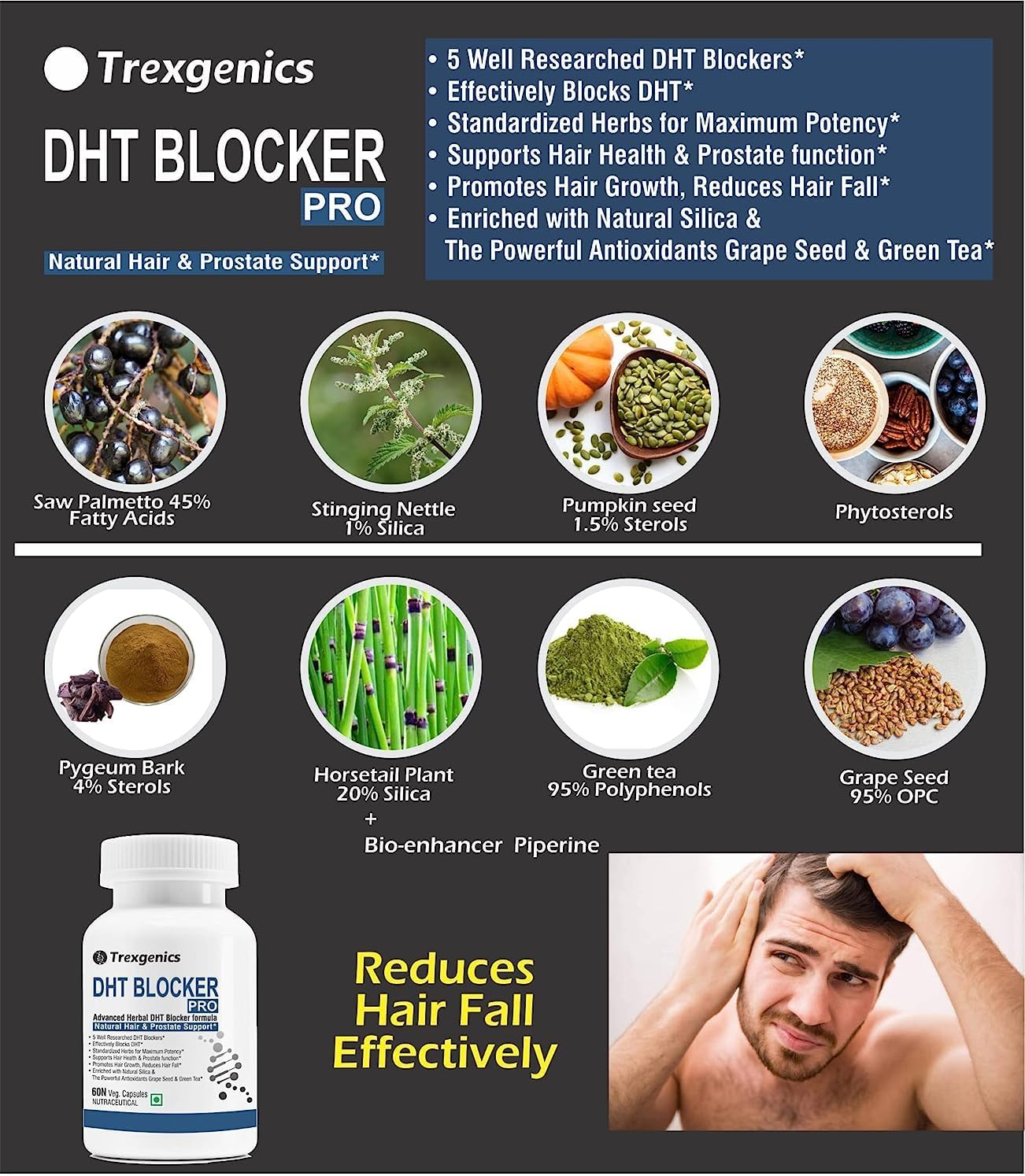Advanced DHT Blocker Formula for Hair Fall & Prostate Health - Vegan, Non-GMO (60 Veg. Capsules)