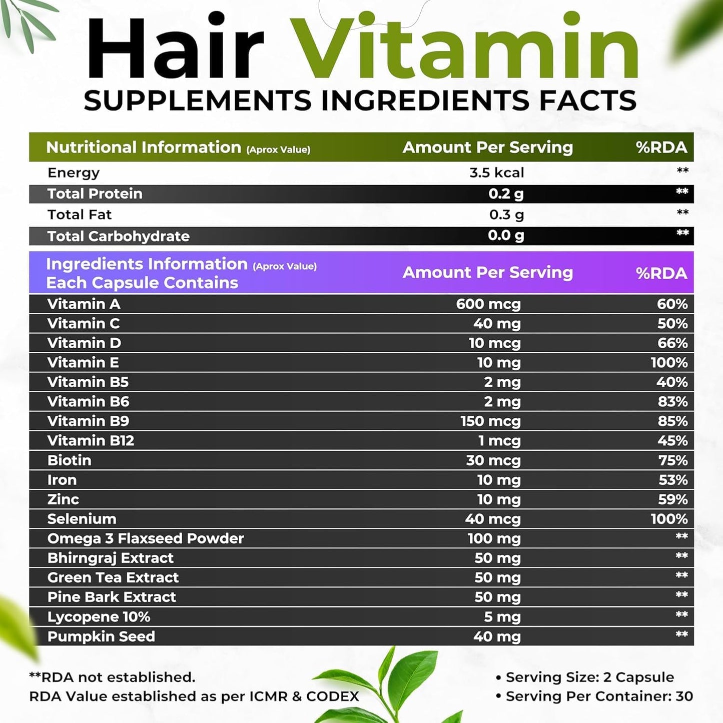 Advanced Hair Growth Supplement with DHT Blocker, Biotin, and Hair Follicle Stimulation - 60 Veg Capsules for Men and Women