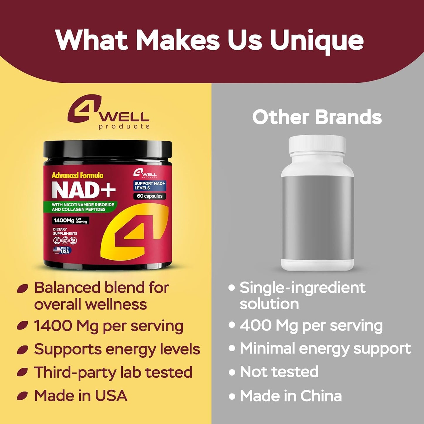 Advanced NAD+ Supplement with 1400mg Nicotinamide Riboside & Collagen Peptides for Healthy Aging - Boosts Cellular Energy, Skin Health & Cognitive Function - Made in USA