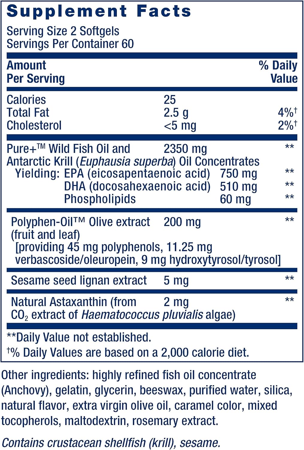 Advanced Omega-3 Fish Oil with CoQ10 and Antioxidants for Enhanced Mitochondrial Support