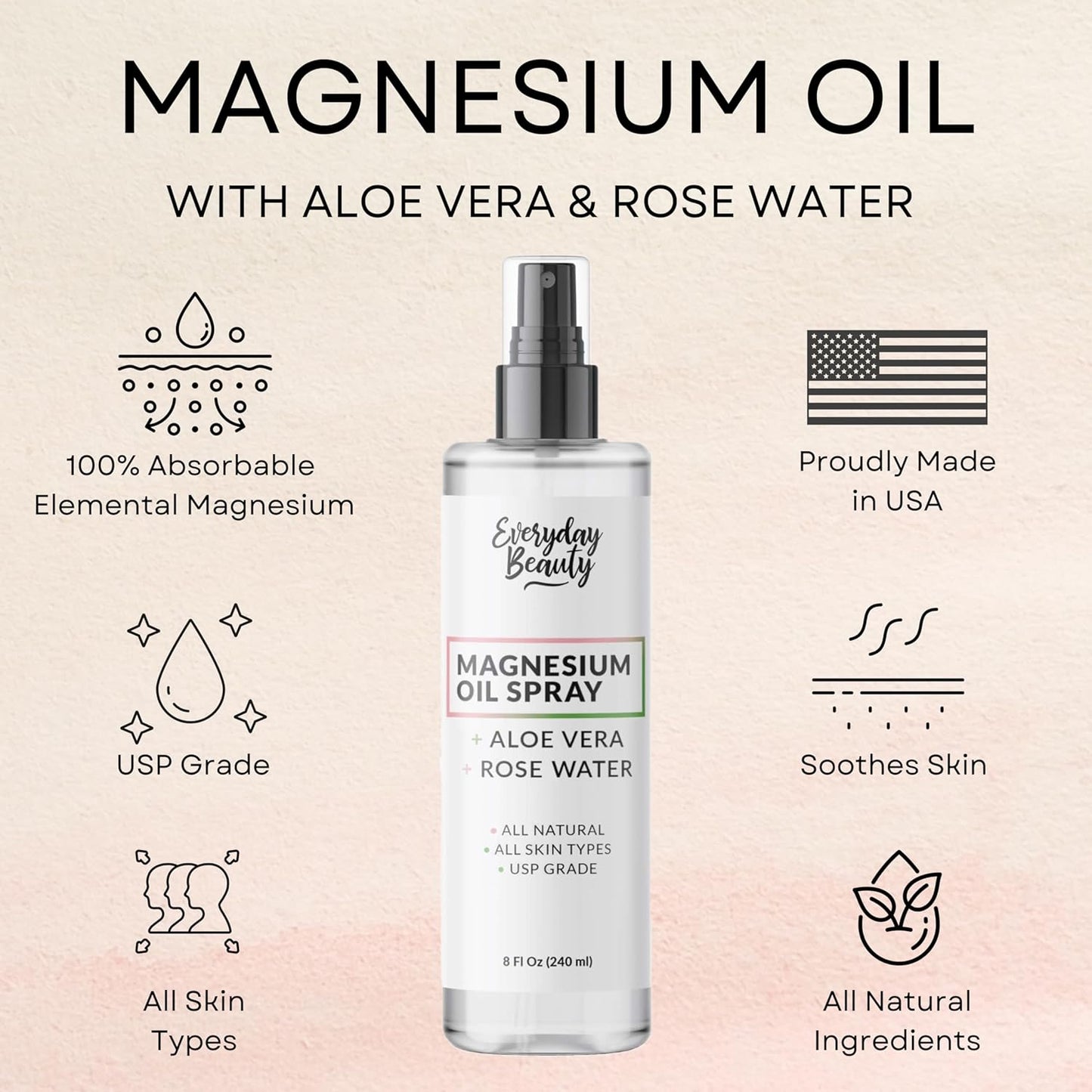 All-Natural Magnesium Oil Spray with Aloe & Rose Water for Beautiful Skin - Large 8oz Bottle - Made in USA