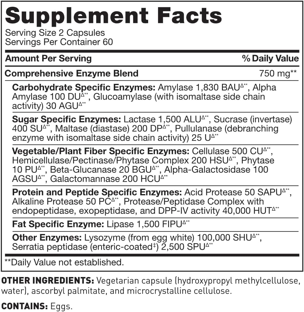 Amy Myers MD Gut Health Support Bundle - Ultimate Solution for Leaky Gut Syndrome