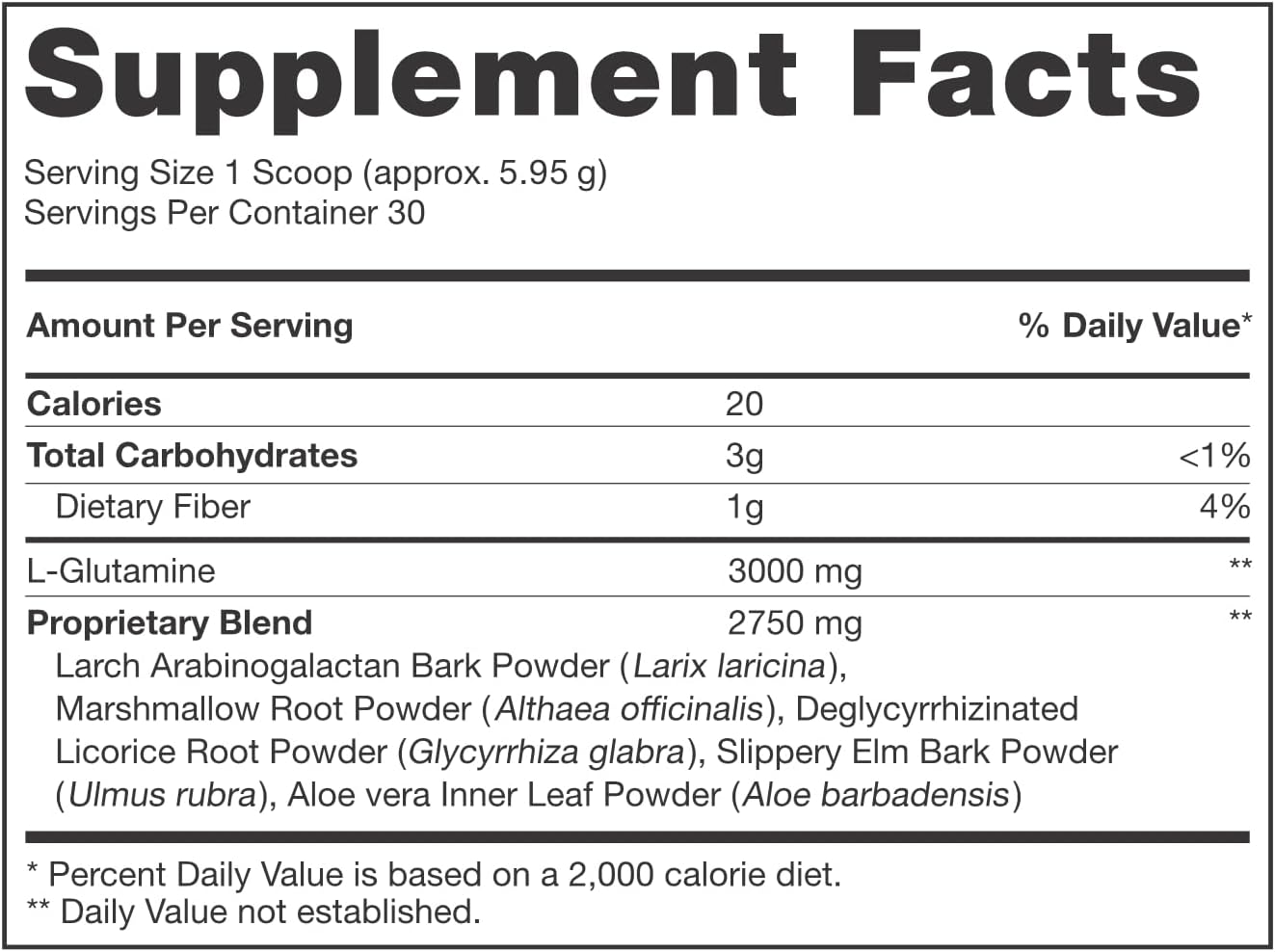 Amy Myers MD SIBO Breakthrough Plus Kit - Advanced Gut Health Support for Managing Small Intestinal Bacterial Overgrowth