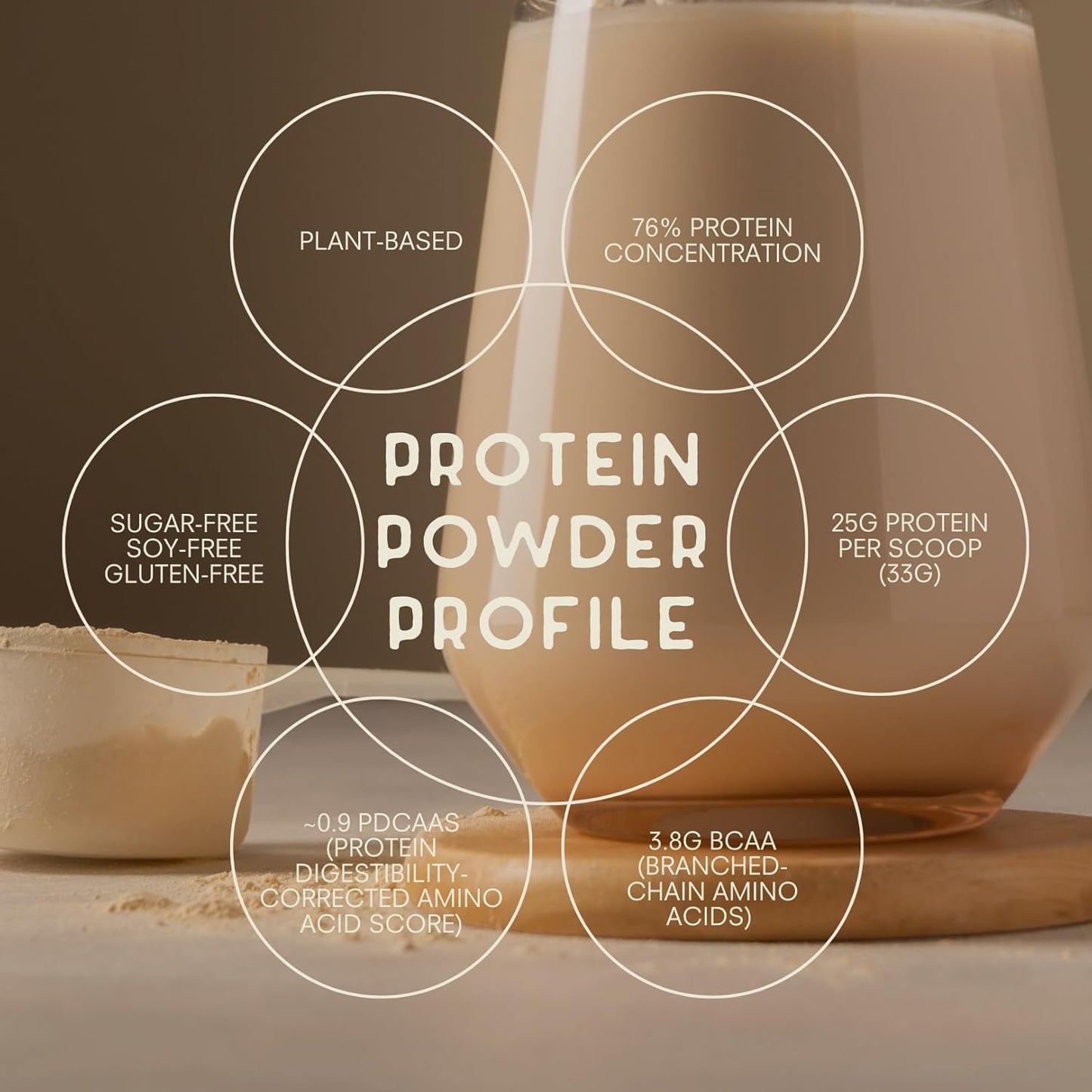 Andes Cocoa Patagonia Proteins: Vegan Plant-Based Protein Powder with 25g Protein, 110 Calories, 3.8g BCAAs - Non-GMO, Sugar/Soy/Gluten Free