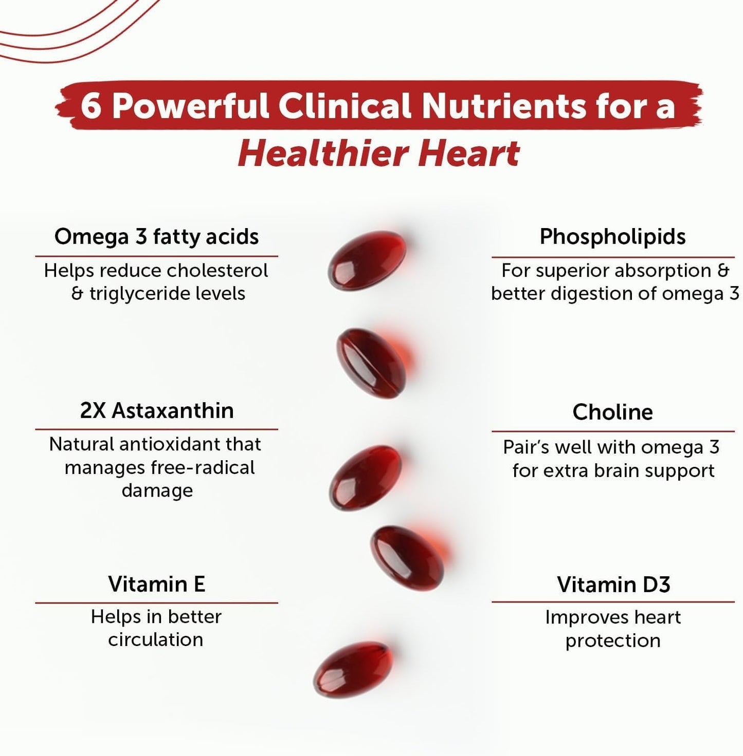 Antarctic Krill Oil Softgels 1000mg with Astaxanthin, Vitamin E & D3 - Reduce Triglyceride & Cholesterol - Lemon Flavor - 30 Softgels