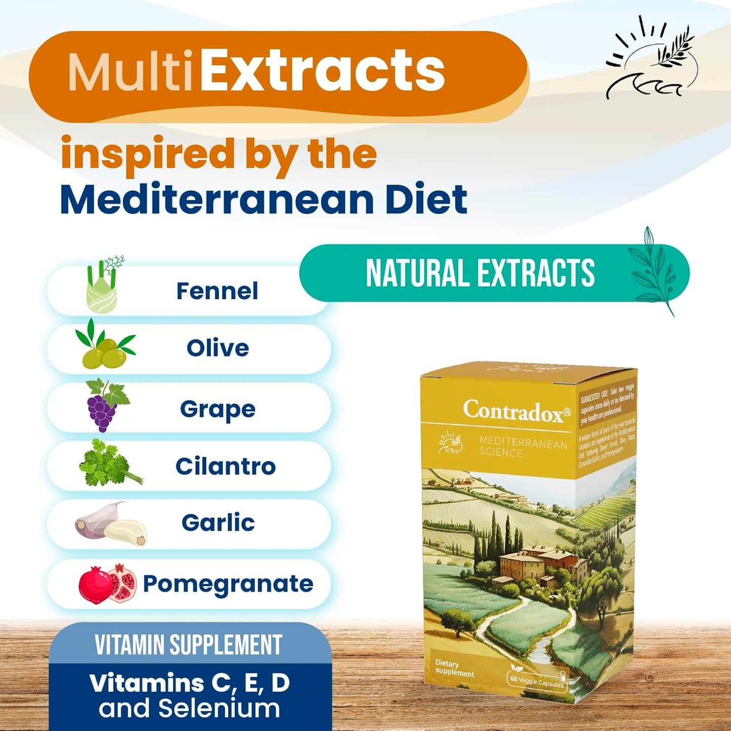 Anti-Aging Resveratrol Capsules with Vitamins E, C, D, and Selenium - Mediterranean Diet Supplement