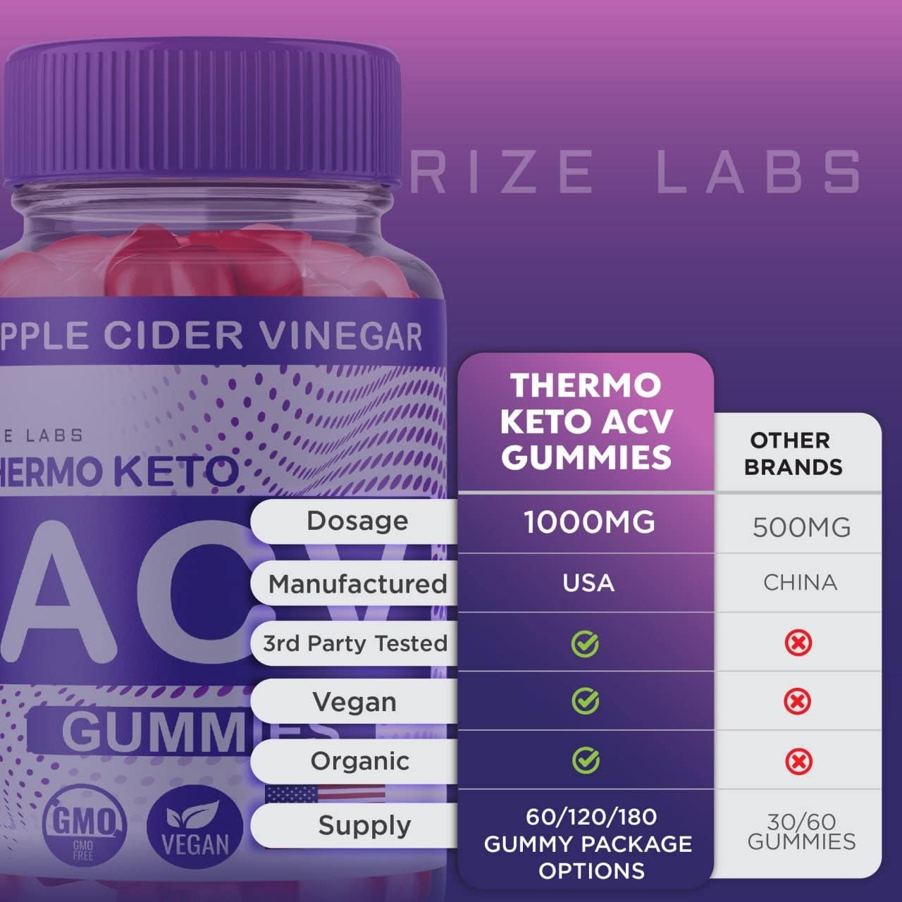 Apple Cider Vinegar Gummies for Advanced Slimming Formula - Reduce Belly Fat - Extra Strength Formula (120 Gummies)