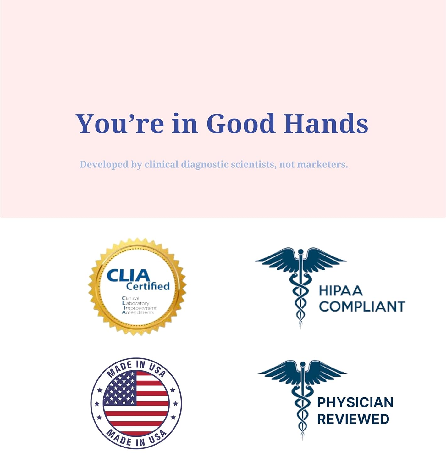 At-Home Liver Health Panel Test for Assessing Function, Detecting Damage, and Optimizing Nutrient Processing | CLIA Certified Labs | Fast Online Results in 2 Days