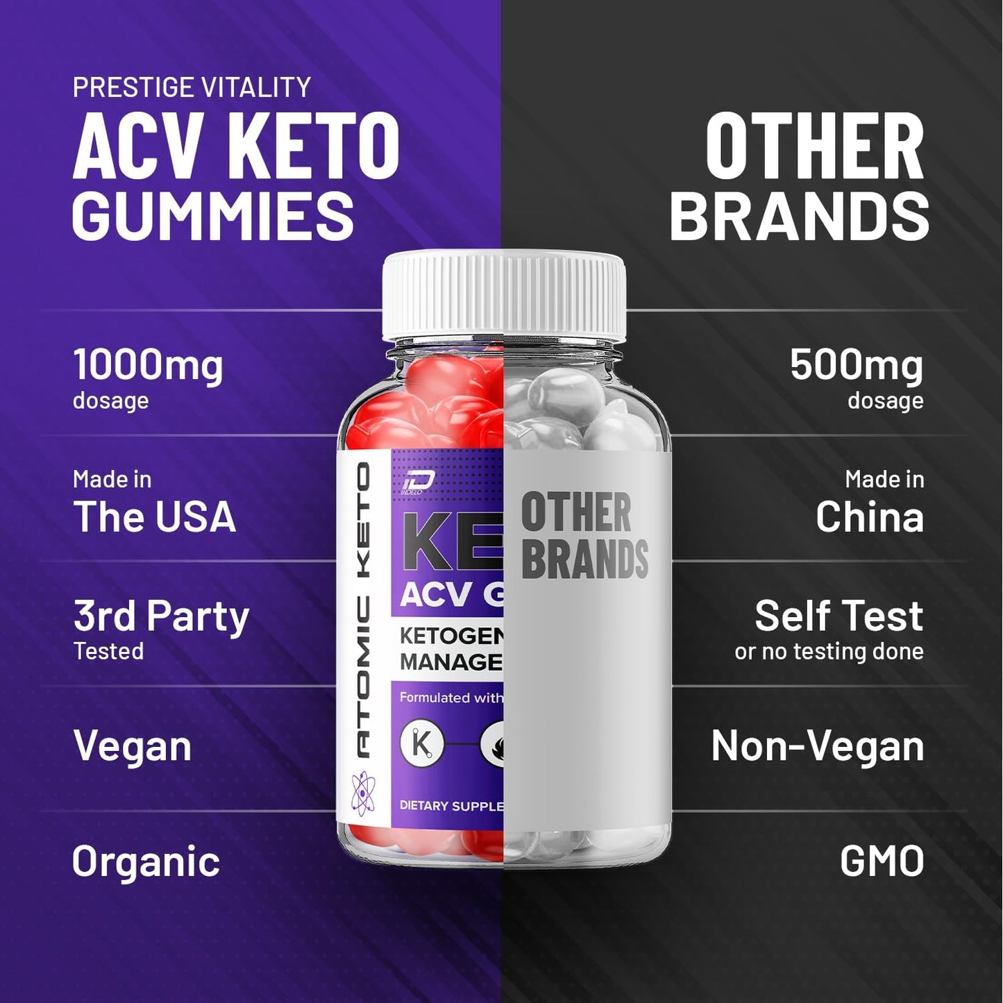 AtomicKeto ACV Gummies with Vitamin B12 - 1000MG Apple Cider Vinegar Gummies for Slimming Formula - 3 Pack (180 Gummies) - Reviews