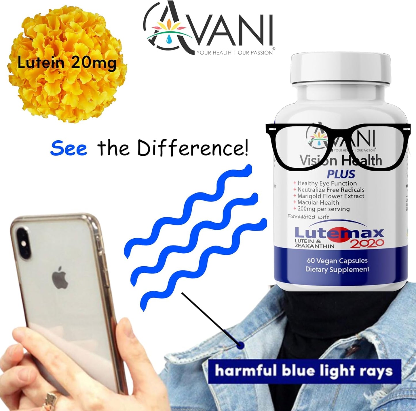 Avani Vision Health Plus with Lutemax 2020 for Eye Health - 20mg Lutein, 4mg Zeaxanthin
