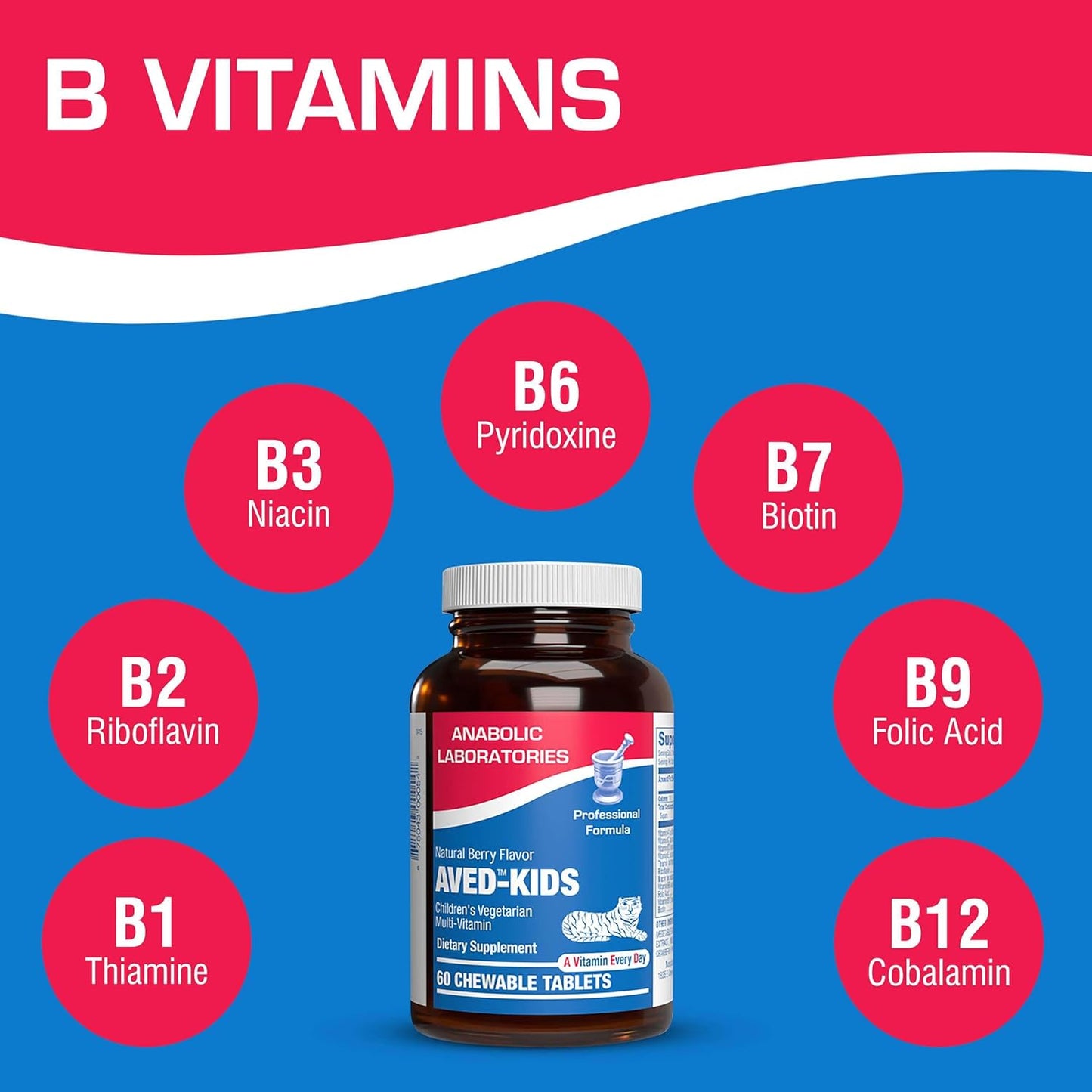 AVED Kids Multivitamin with Iron - 60 Chewable Tablets for Kids with Vitamins A, B, C, D, E, Iron, Calcium, Magnesium, and Zinc - Natural Berry Flavor