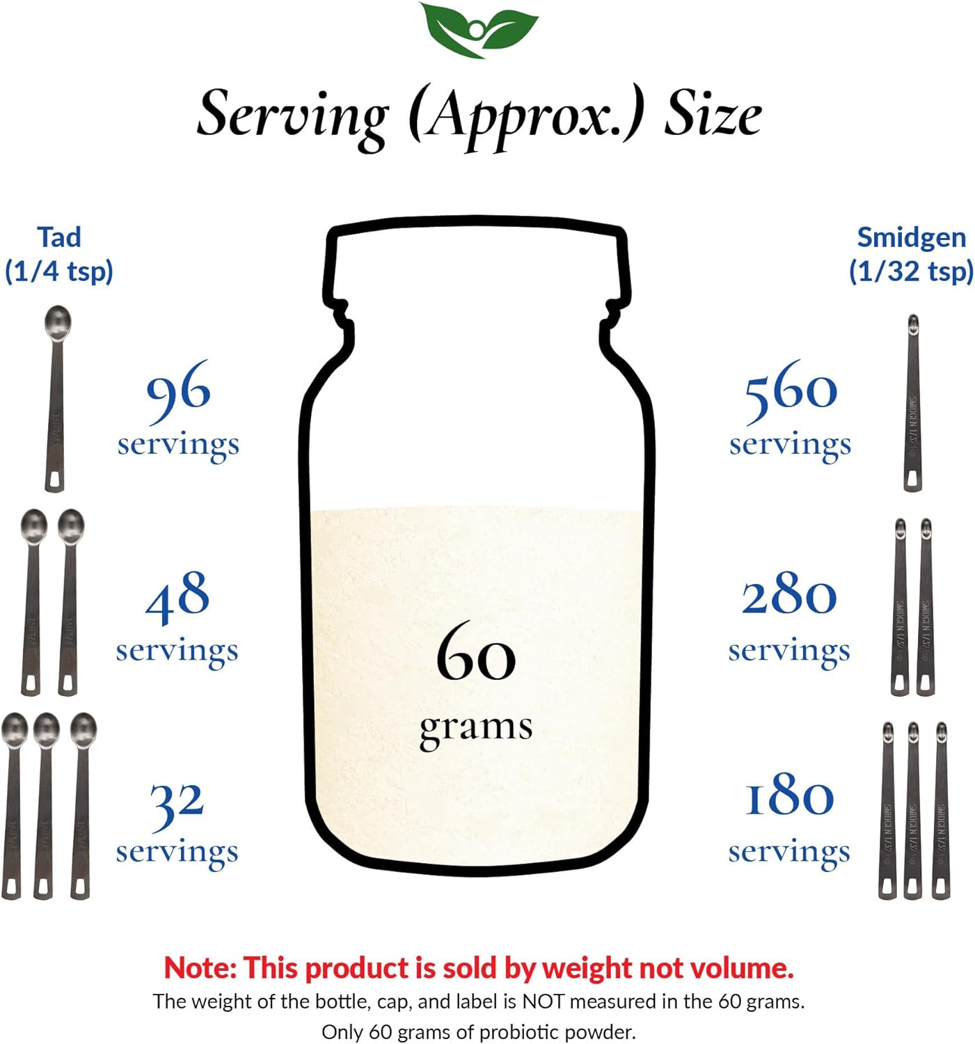 B. Longum Probiotic Powder 100 Billion cfu's | USA Made | No Additives | Digestive & Immune Support | High Potency | 60g