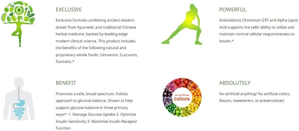 Balanced Glucose Support Supplement for Health and Wellness