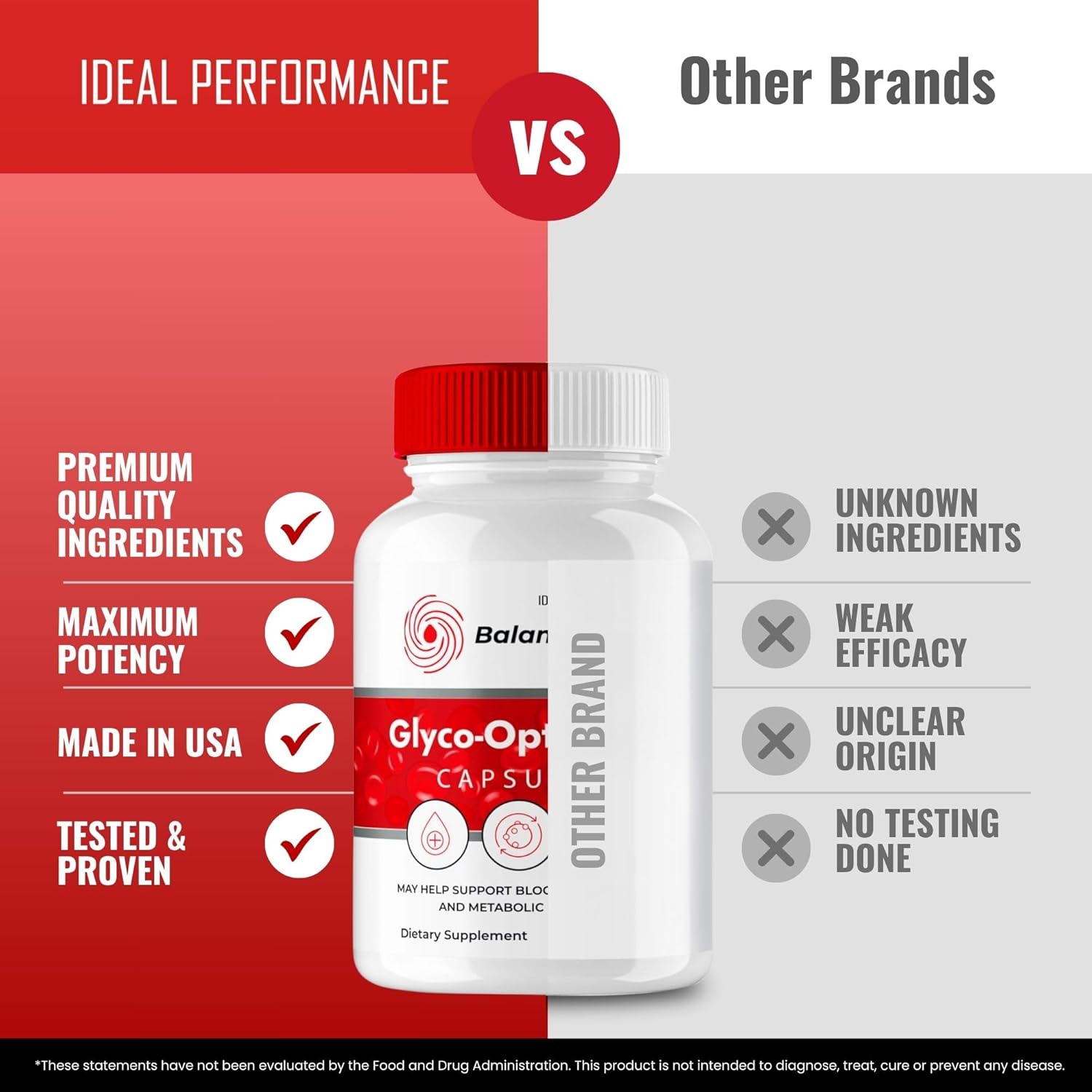 BalanceFlow Glyco Optimizer Supplement Capsules - Maximum Strength All Natural Formula for Health & Wellness Support (3 Pack)