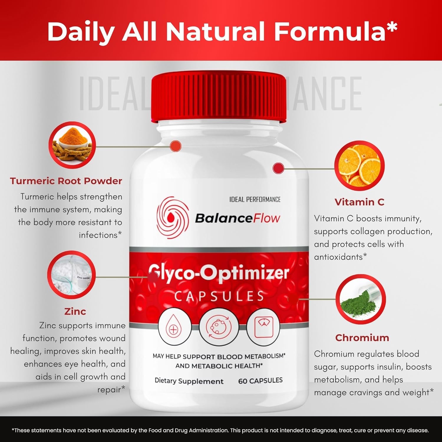 BalanceFlow Glyco Optimizer Supplement Capsules - Maximum Strength All Natural Formula for Health & Wellness Support (3 Pack)