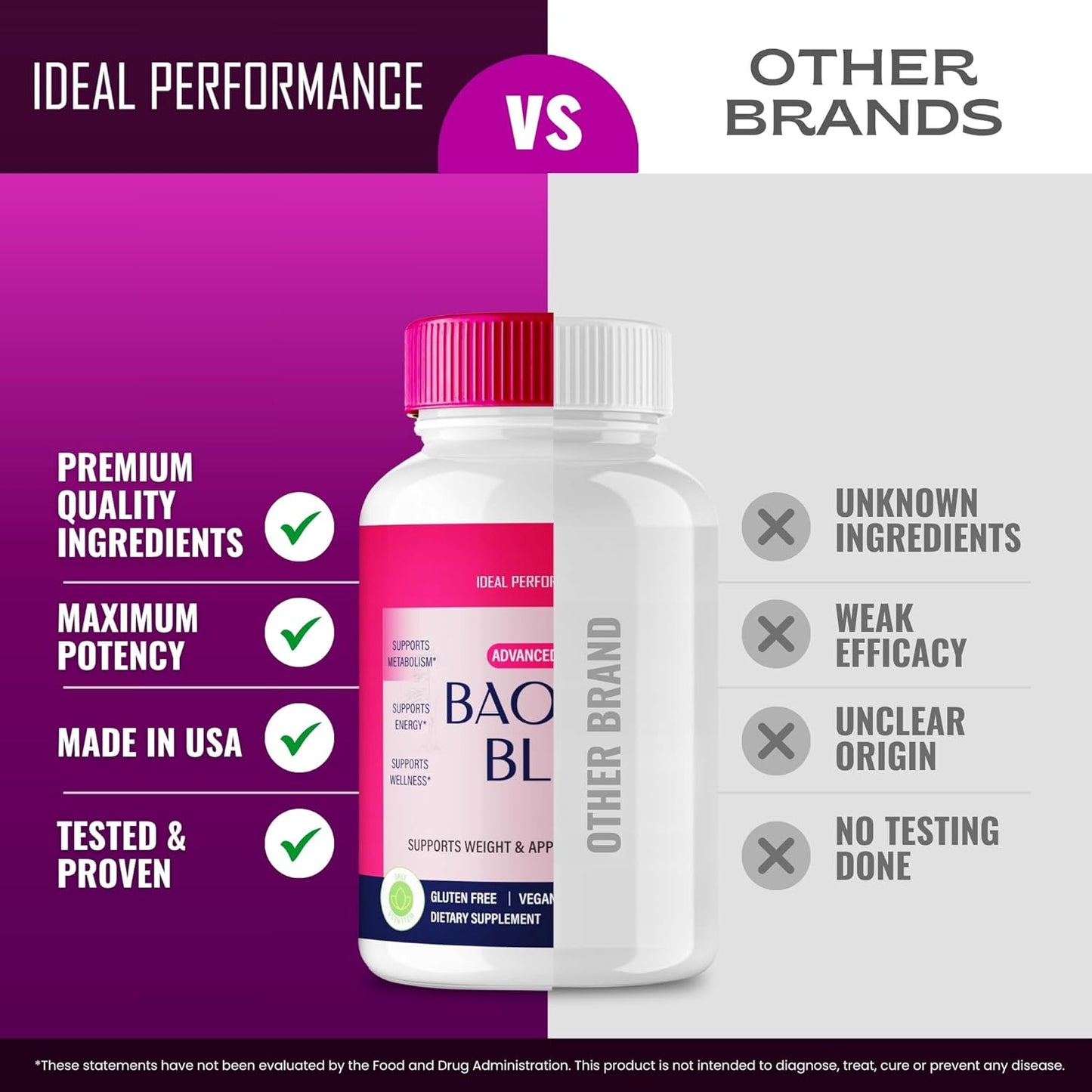Baobab Bliss Keto Capsules - Advanced All Natural Formula for Maximum Performance (2 Pack)