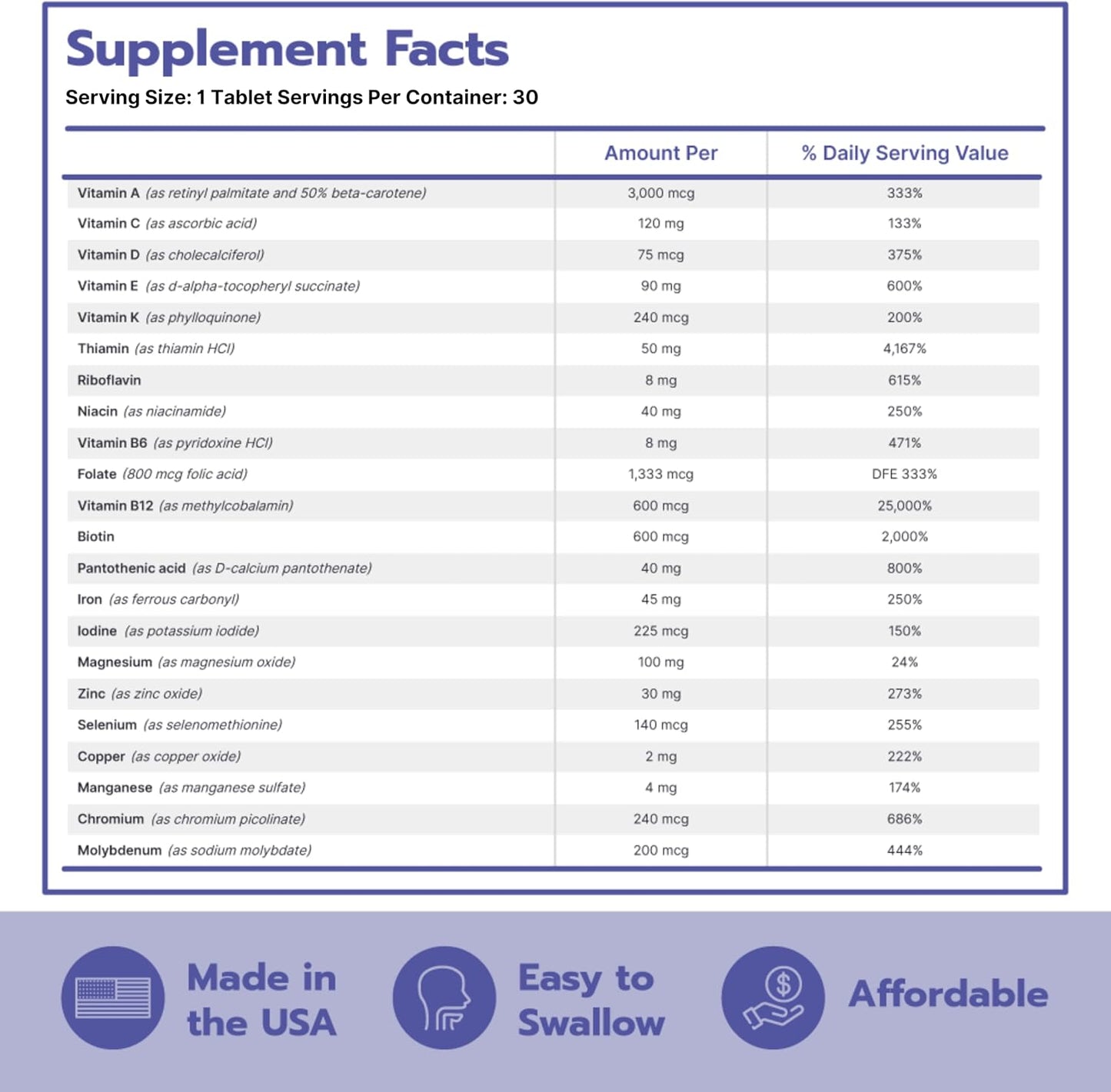 Bari Life One-A-Day Bariatric Multivitamin with Iron + BariBurst Calcium Citrate Soft Chews (Fruit Punch) - 30 Tablets for Slimming Formula Surgery