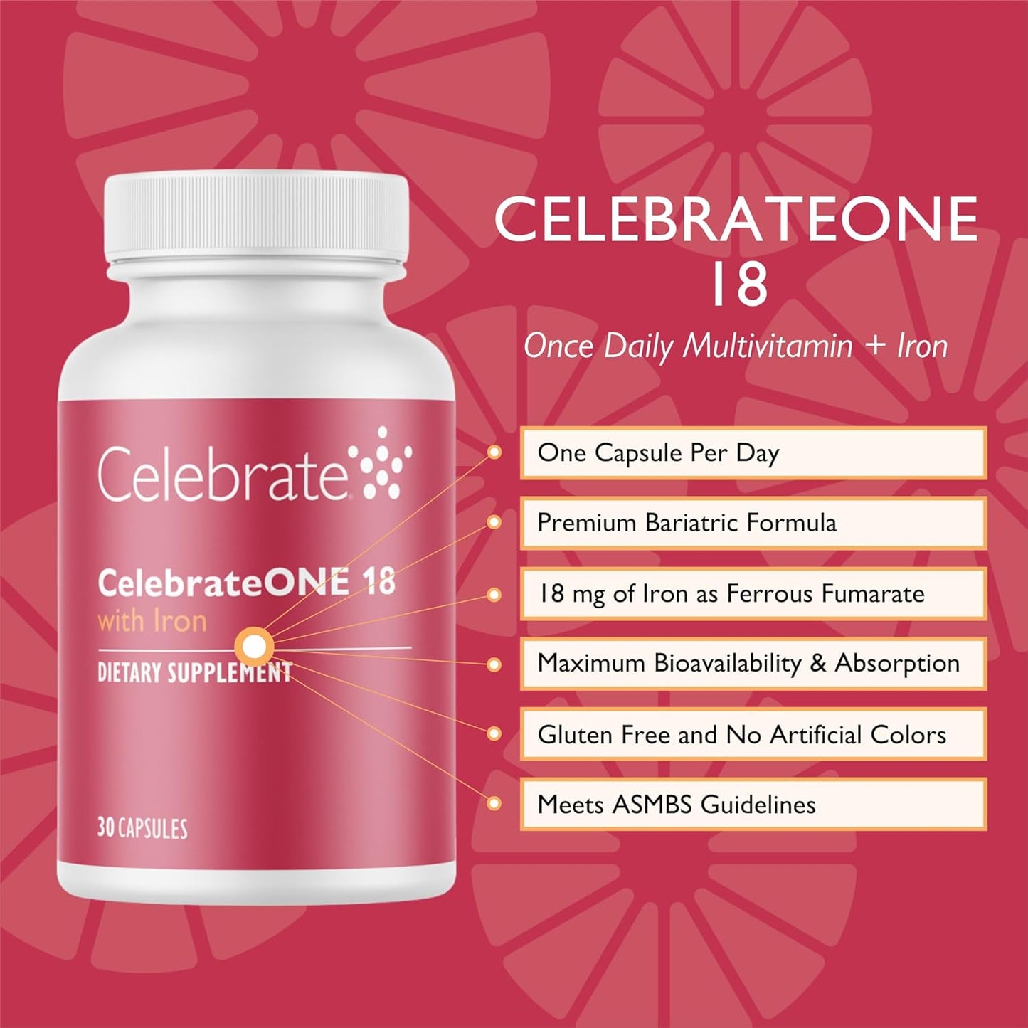 Bariatric Multivitamin Bundle with Iron, Probiotics, and Prebiotics for Post- Slimming Formula Surgery - Essential Digestive Support