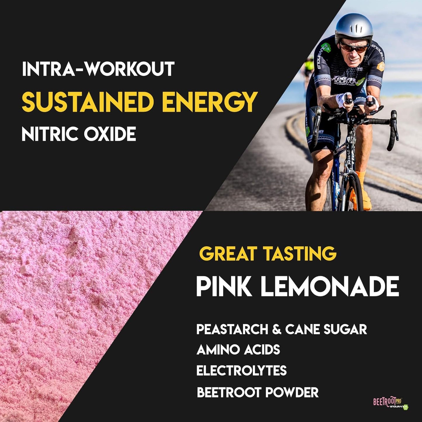 Beetroot Pro Intra-Workout Fuel Powder with Carb10 and Electrolytes - Stamina & Recovery Support with Beet Nitric Oxide