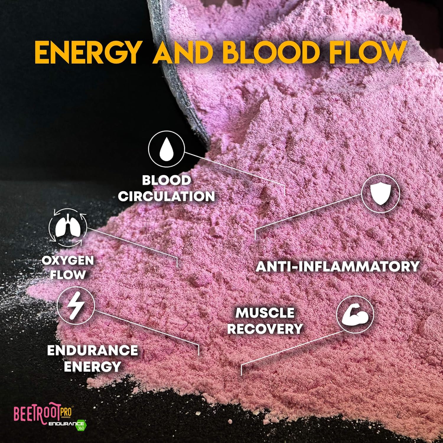 Beetroot Pro Intra-Workout Fuel Powder with Carb10 and Electrolytes - Stamina & Recovery Support with Beet Nitric Oxide