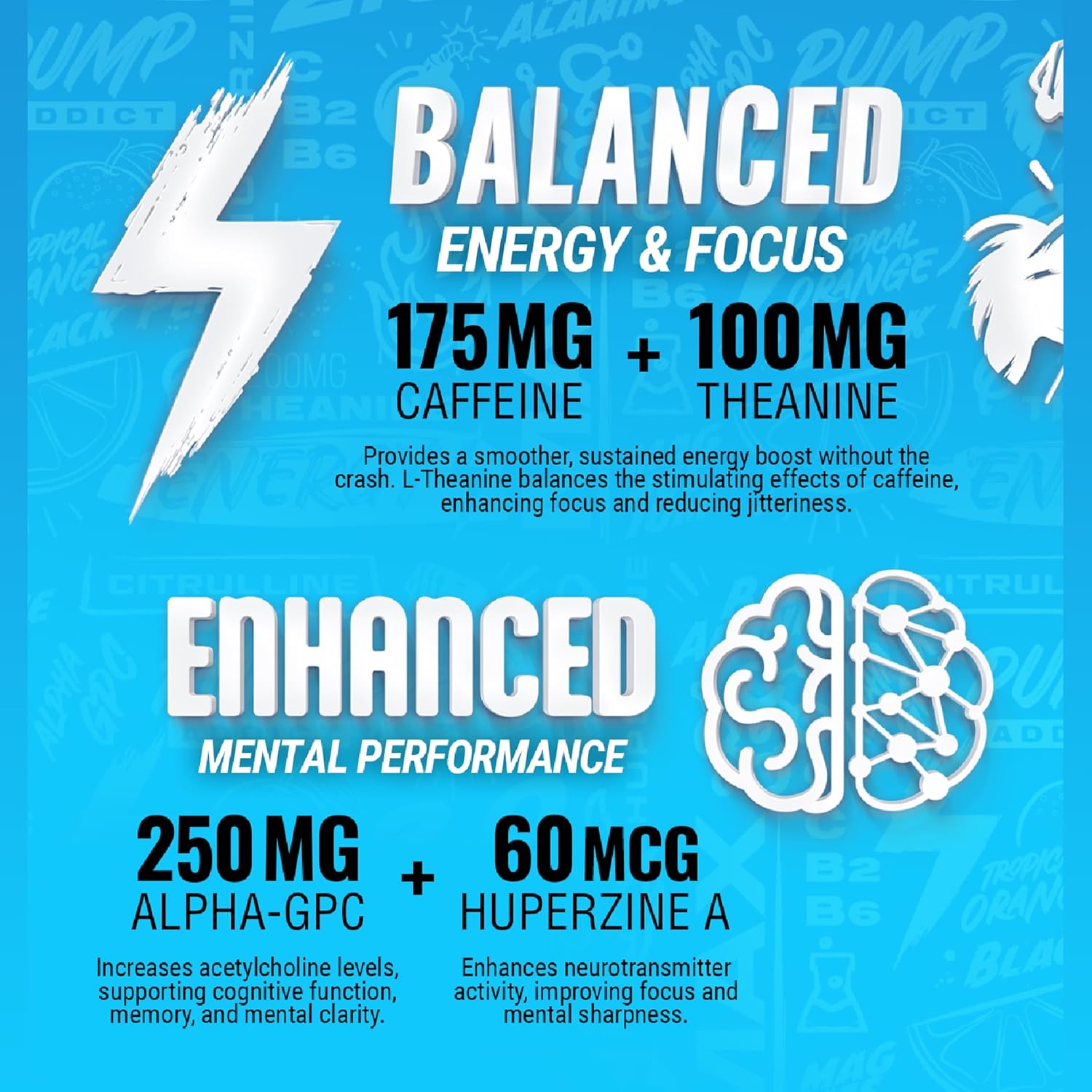 Believe Supplements Pump Addict Max Pre-Workout Powder - Boost Energy, Focus, Endurance - Tropical Orange - 40 Servings