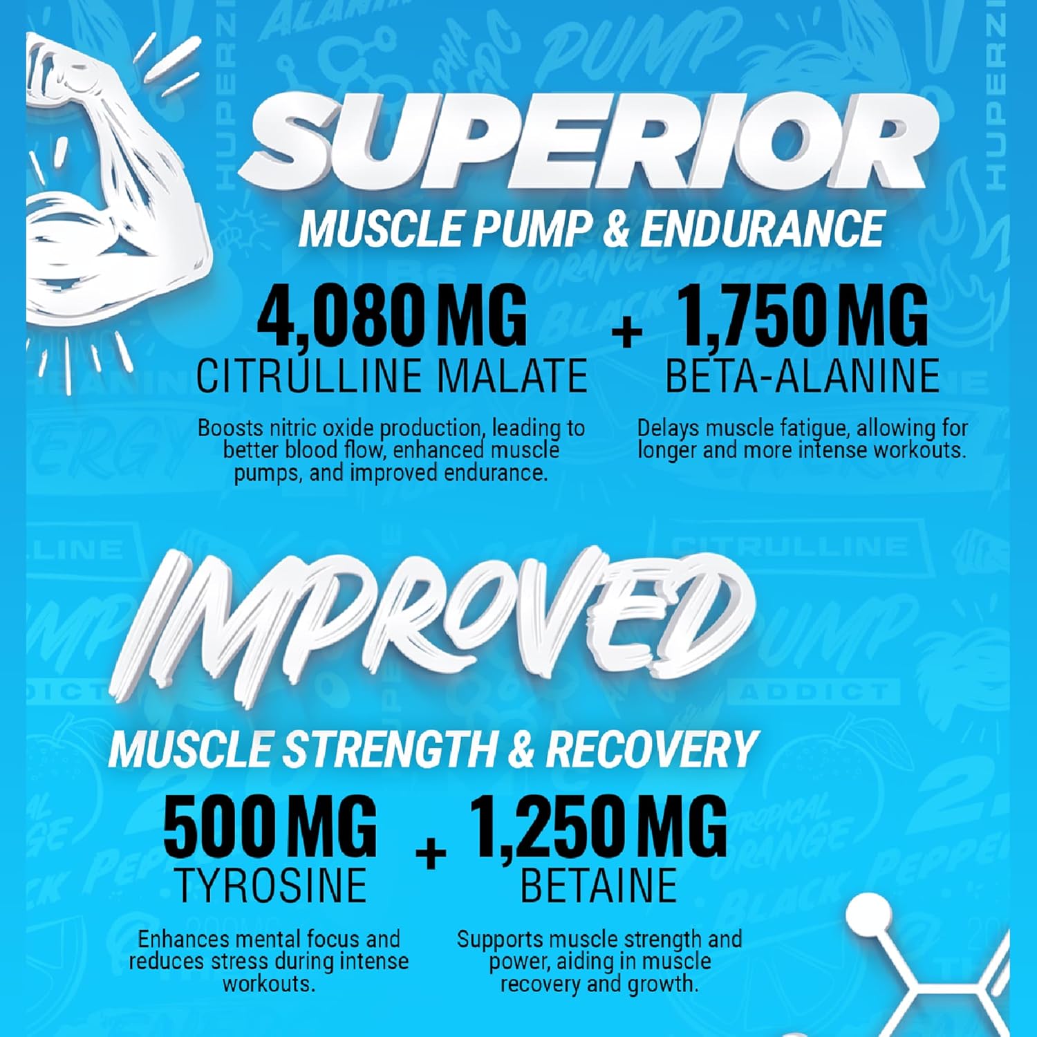 Believe Supplements Pump Addict Max Pre-Workout Powder - Boost Energy, Focus, Endurance - Tropical Orange - 40 Servings