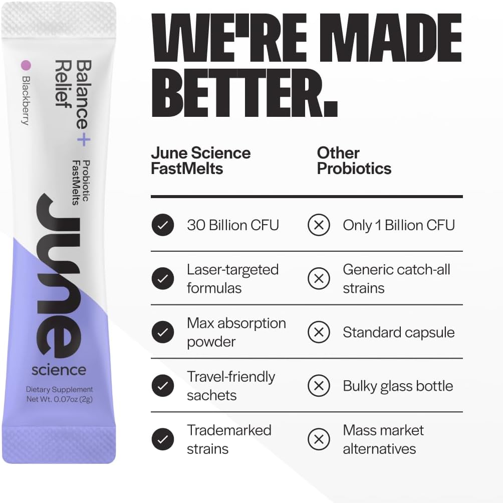 BlackBerry Flavor Fast Melt Pre + Probiotic for Mood & Stress - June Science Balance + Relief, 30 Powder Sachets