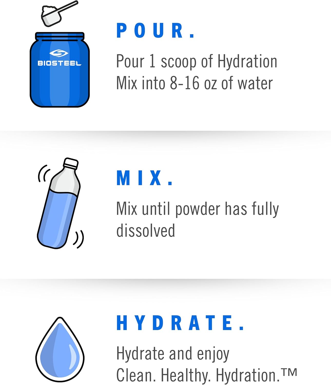 Blue Raspberry BioSteel Zero Sugar Hydration Mix - 100 Servings, 5 Essential Electrolytes, Great Taste
