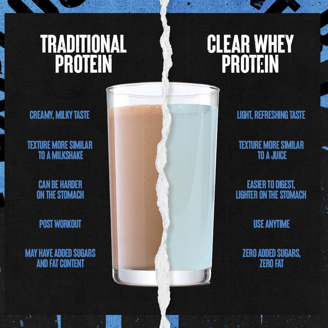 Blueberry Acai Clear Whey Isolate Protein Powder - Digestible, Mixable, 5g BCAA, Refreshing Anytime Drink for Men and Women, 125g