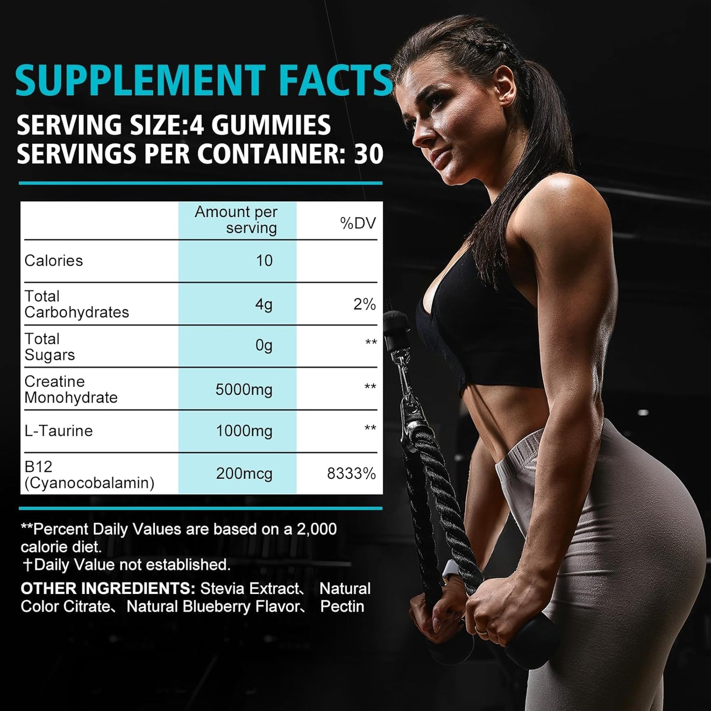 Blueberry Flavor Beauty Bar Creatine Monohydrate Gummies - 6200mg - 120 Gummies - Sugar Free Chewable Supplement for Muscle Strength & Energy Boost - Men & Women - Vegan Friendly