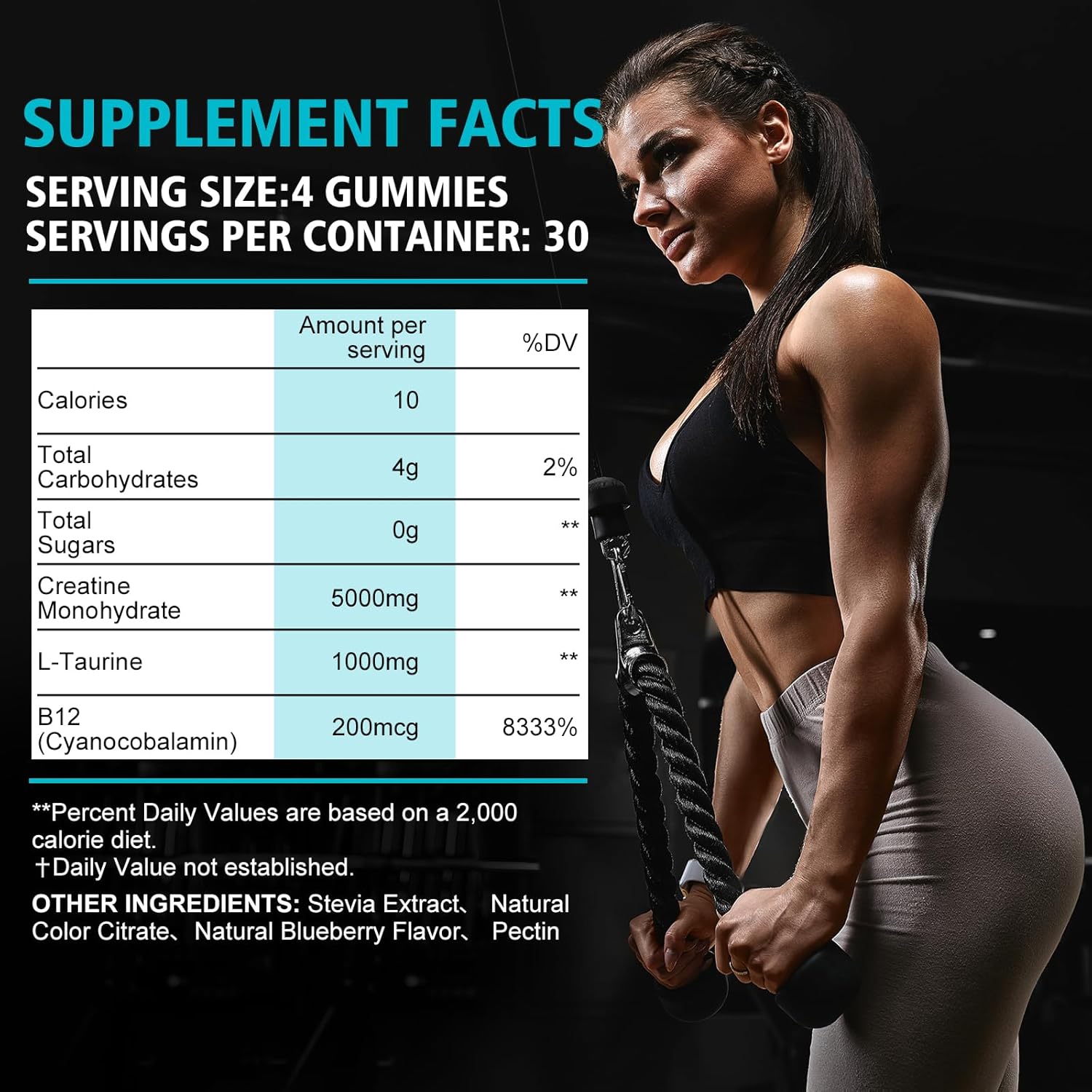 Blueberry Flavor Beauty Bar Creatine Monohydrate Gummies - 6200mg - 120 Gummies - Sugar Free Chewable Supplement for Muscle Strength & Energy Boost - Men & Women - Vegan Friendly